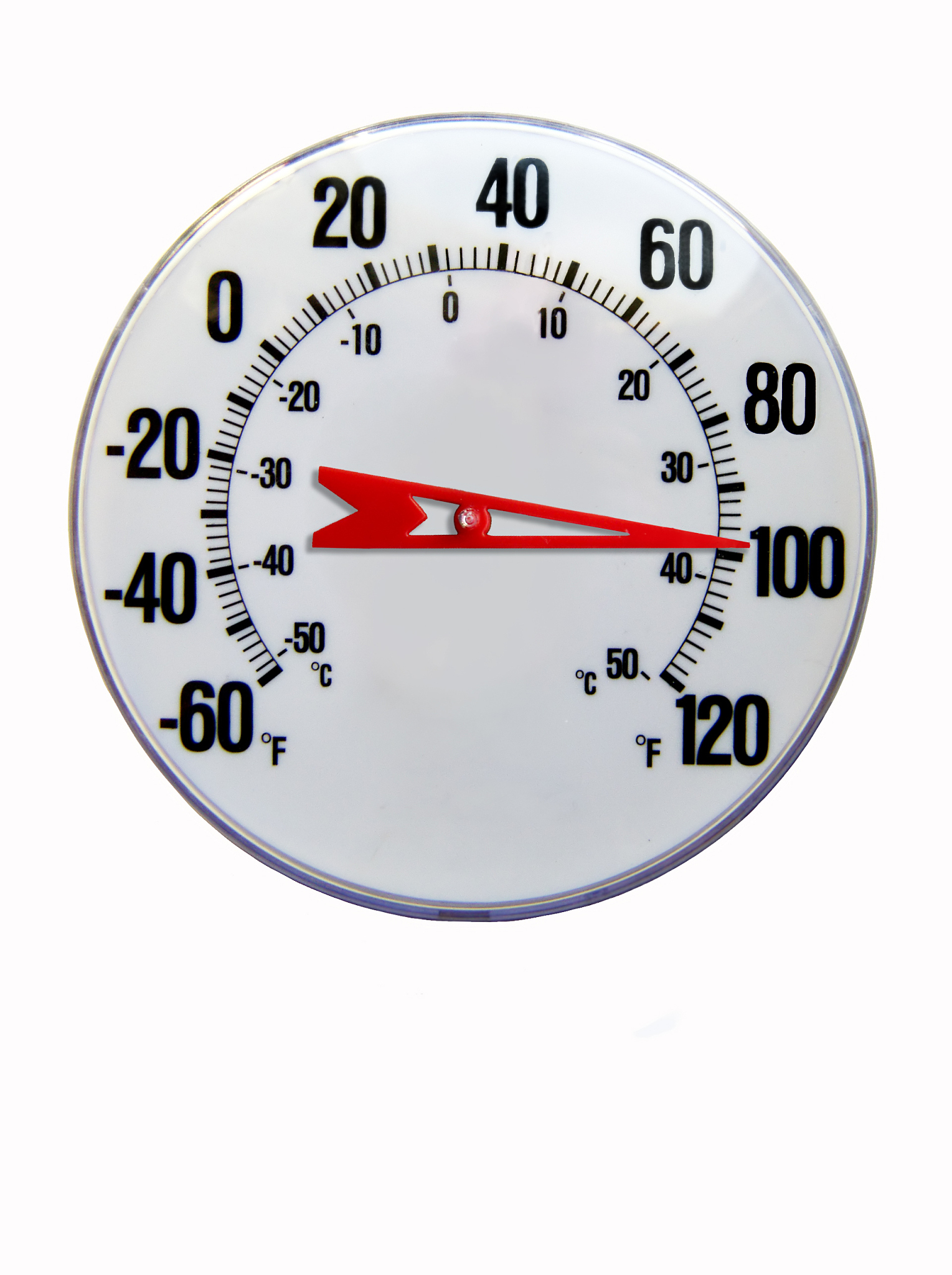 thermometer
