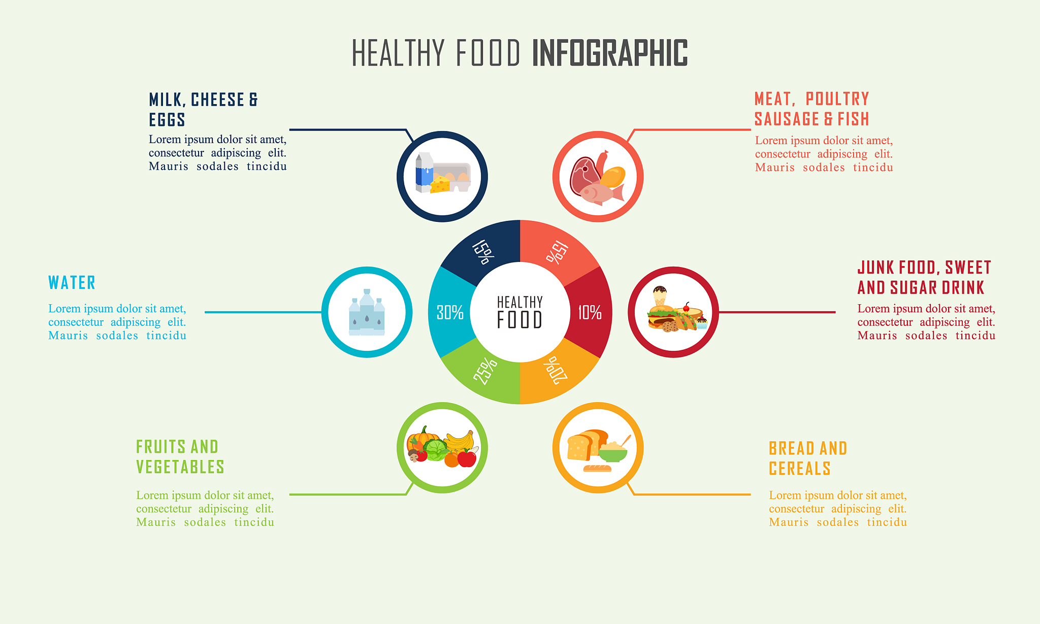 如何利用菜品分析客户口味偏好：以麻婆豆腐和宫保鸡丁为例
