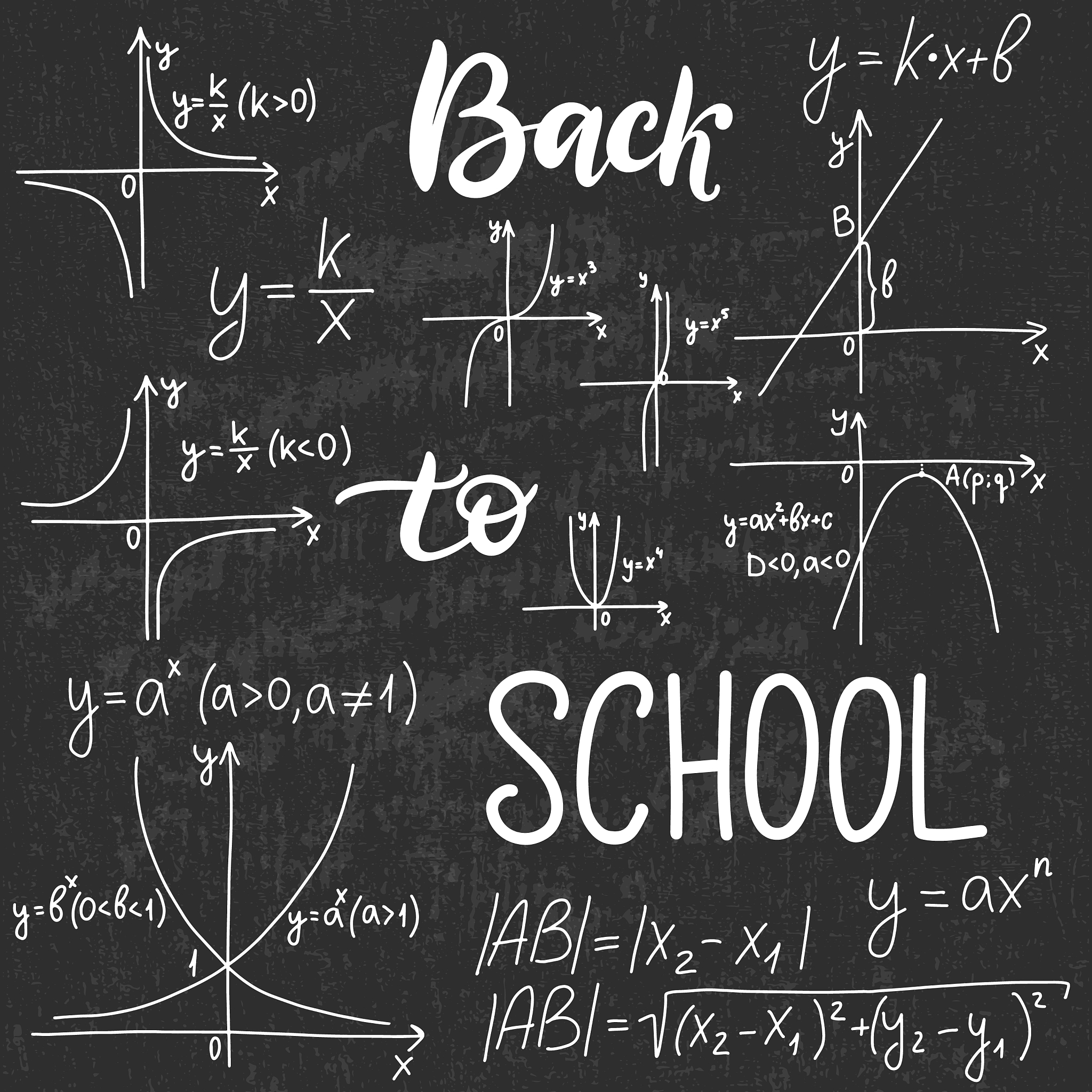 education pattern with formulas and equations