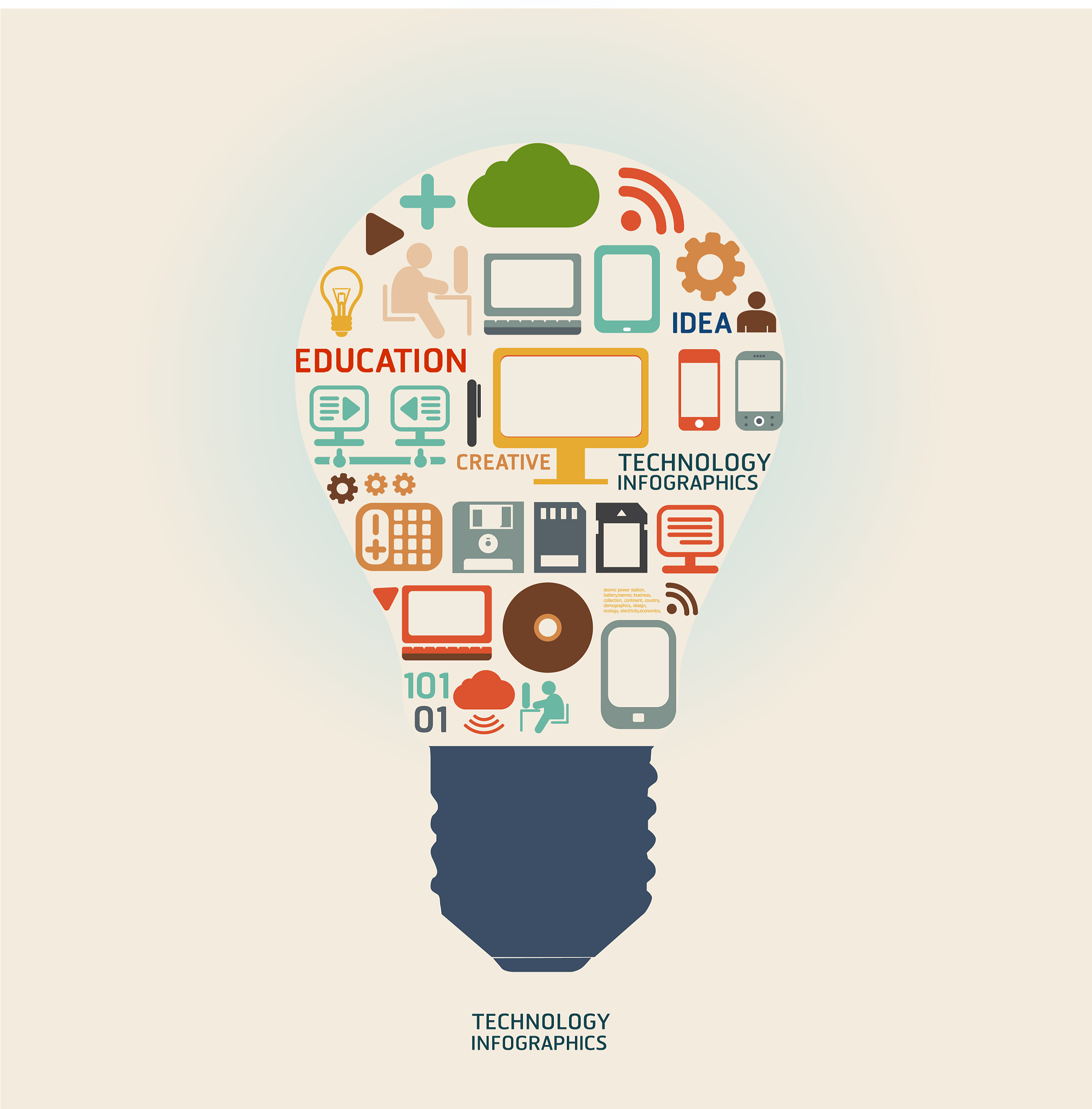 technology design template