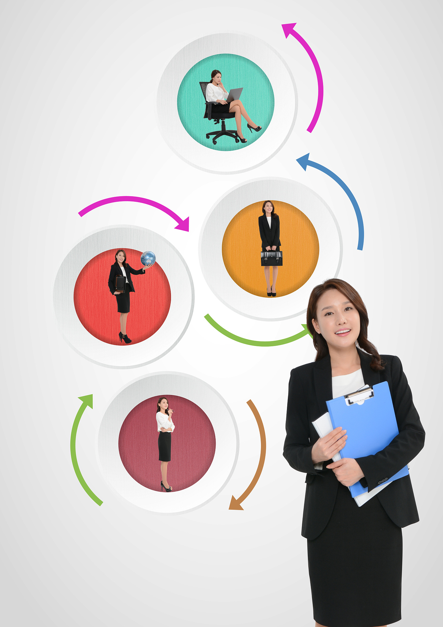 办公管理文秘就业方向有哪些