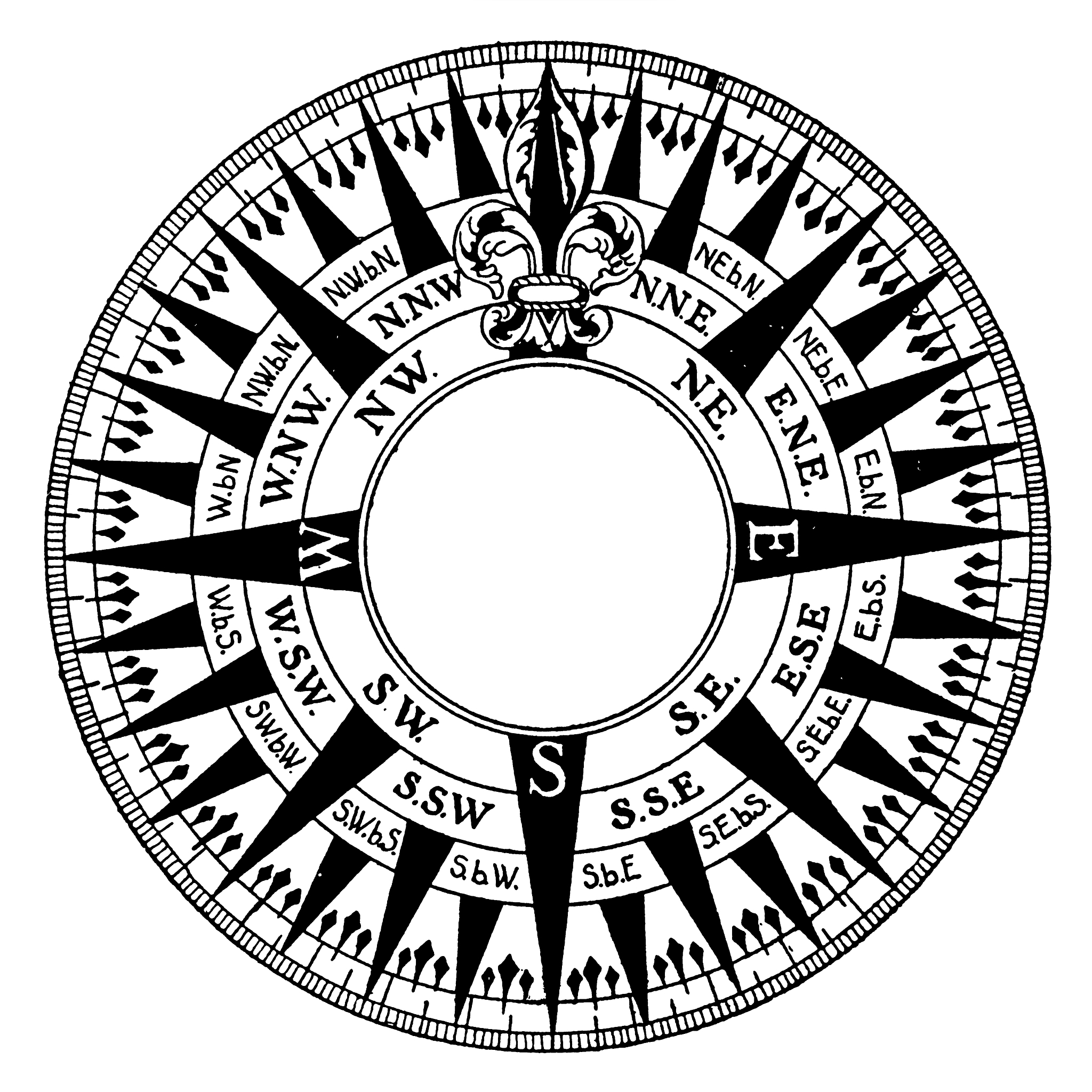 八字命理学：揭秘你的命运密码与人生轨迹