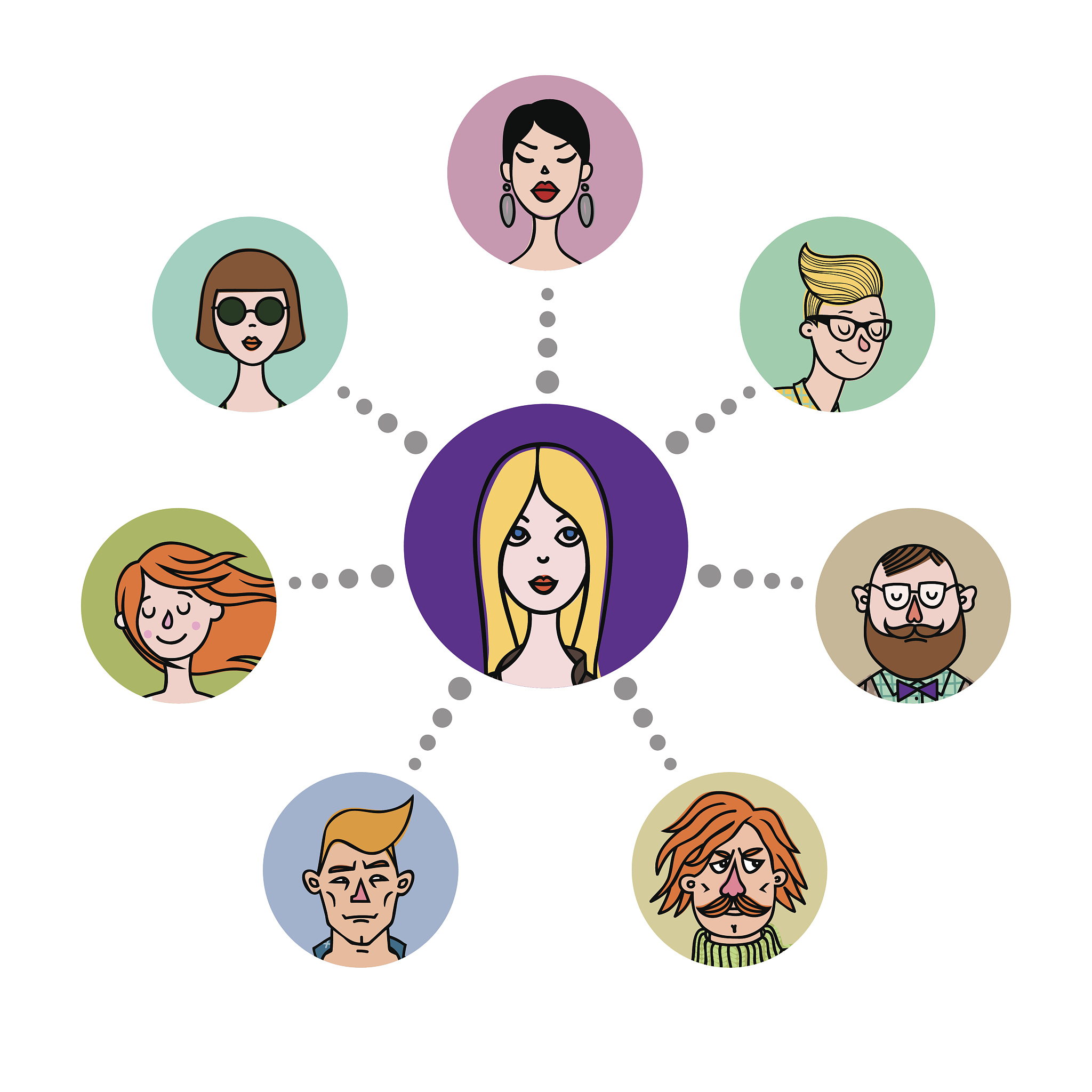 气质与性格的关系是什么，