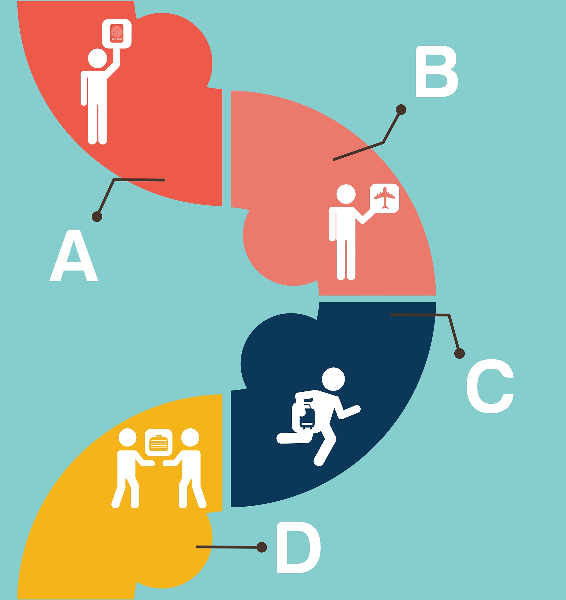 改写下面一段话，降低论文重复率:
认为许多互动方式建立在特定情境下一组个体对“适宜”和“不适宜”共同认识的基础上，这种认识往往超越当下手段-目的的分析，源于一种规范性的义务。