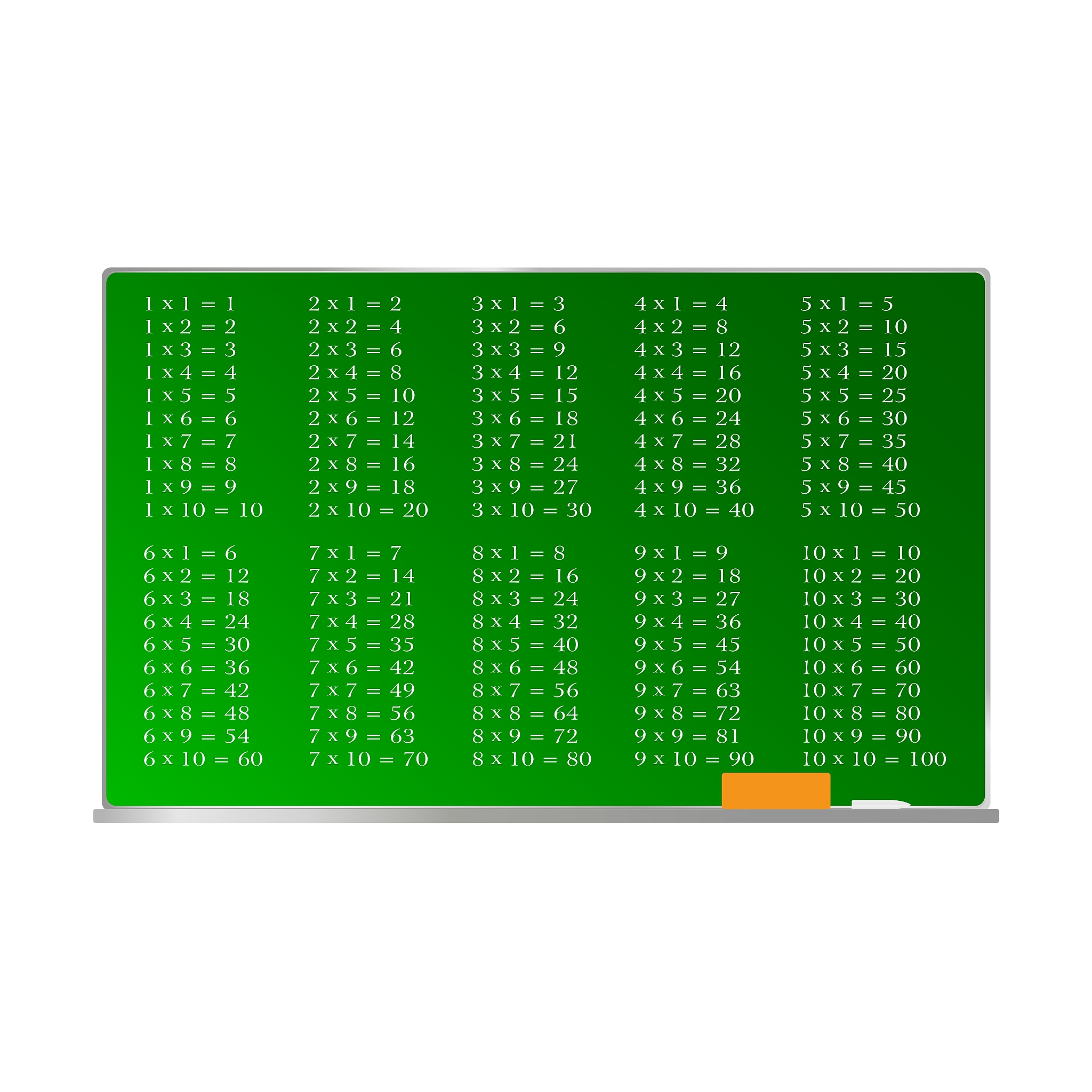 小数乘法与整数乘法区别：计算、规则、速度和方式
