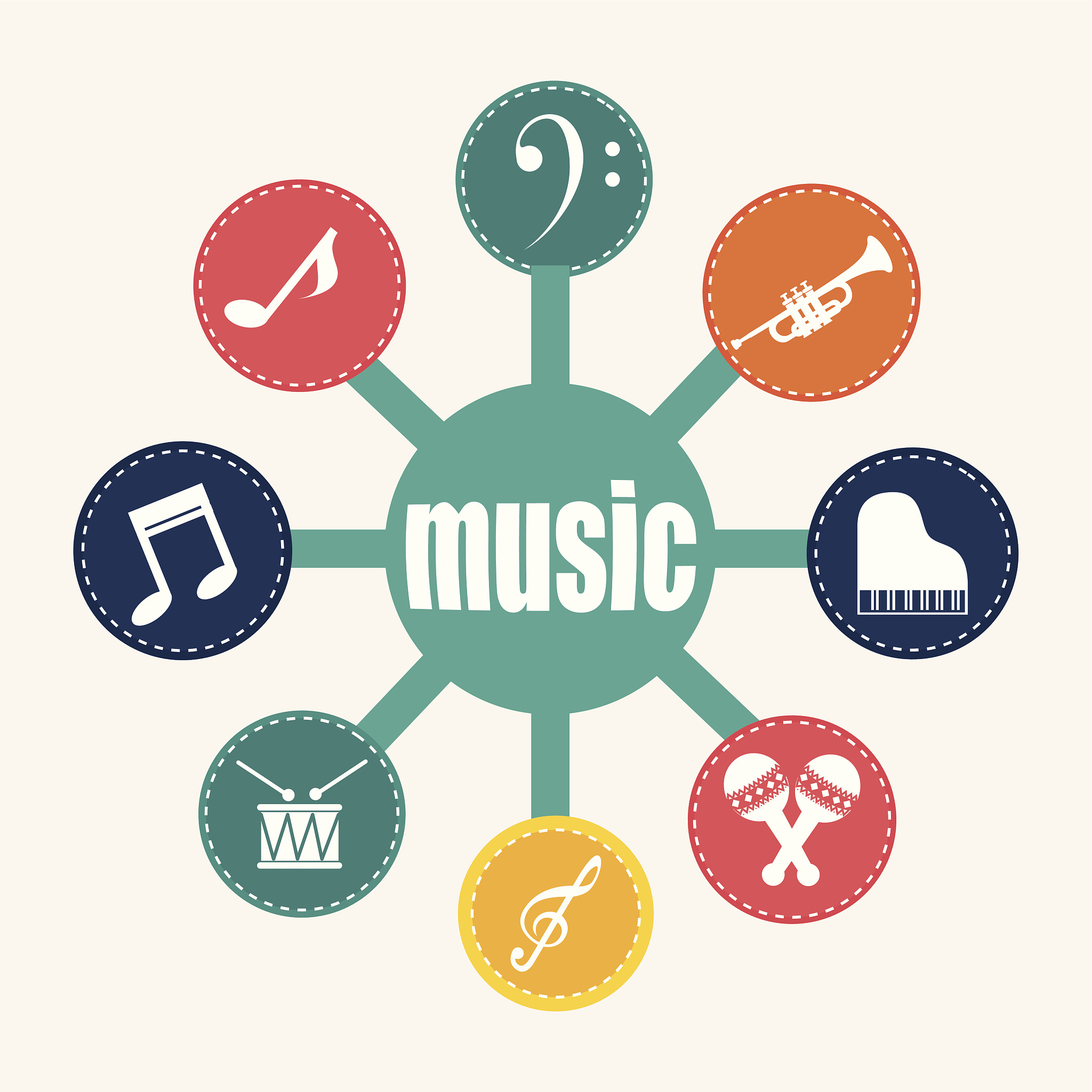 music design