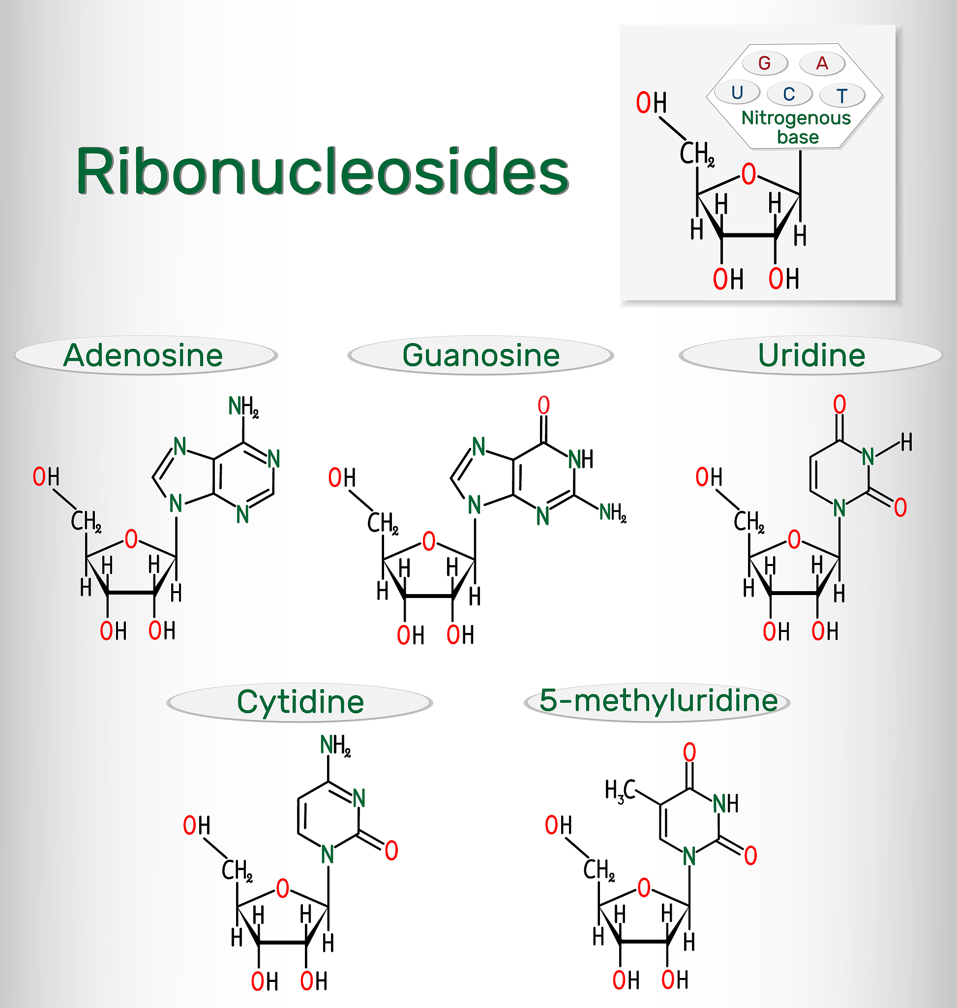 2010年王立新研究小组报道了手性奎宁胺催化的高效的不对称不饱和酮的羟醛缩合反应该反应用吲哚衍生的不饱和酮与各式各样的酮进行Michael串联反应直接构建了六元的不饱和羟吲哚螺环衍生物且还能够以高产率 99和较高的非对映选择性 dr201以及优秀的对映选择性 96得到螺环衍生物。对这段话进行降重重新组织语言