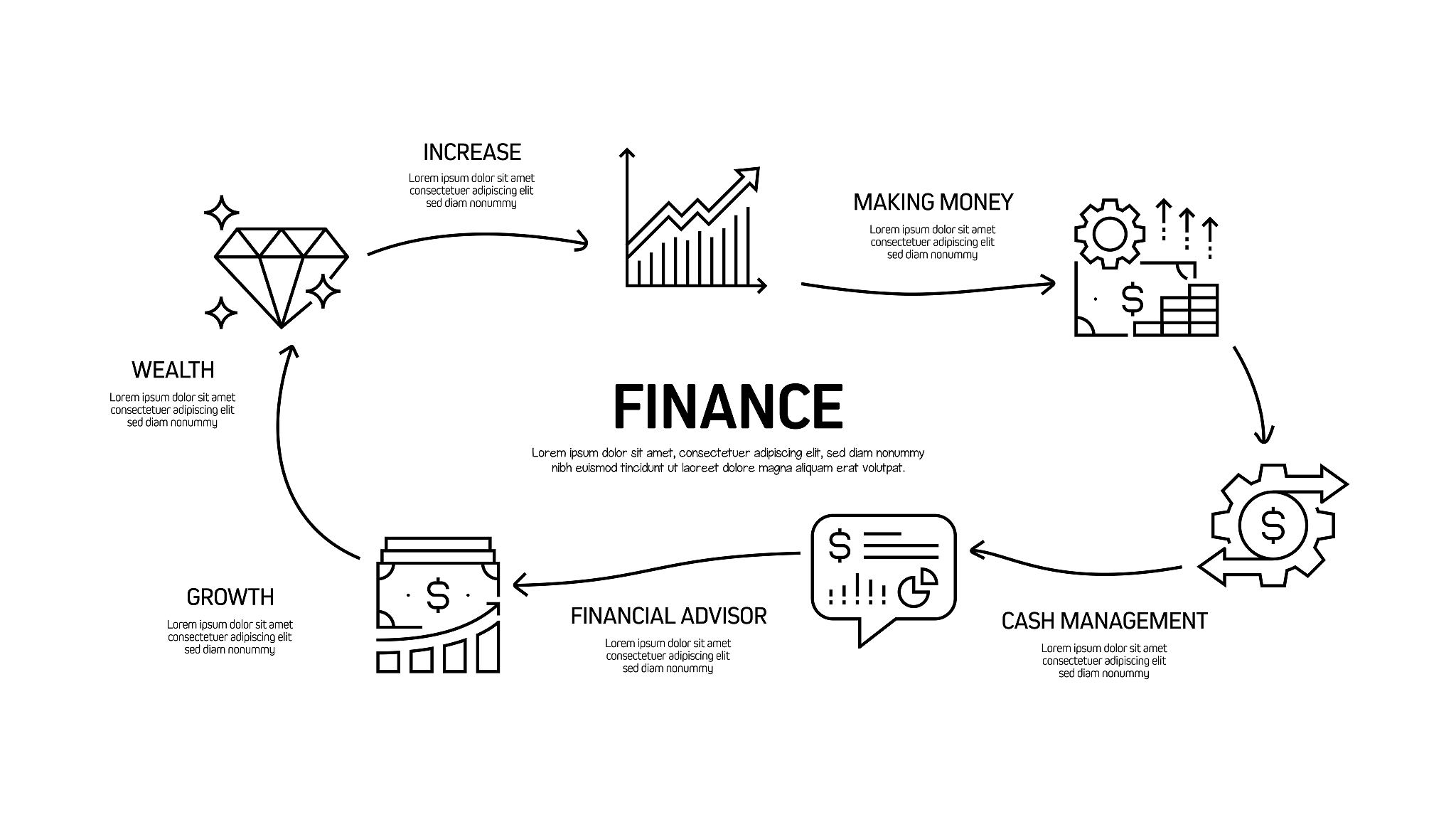 基于下面一段话换个表述方法重新详细描述：根据表54的信息内容论证本章搭建的面向物流文本的信息抽取应用并使用不同的方法进行主要功能的测试。测试的结果与预期的一致这说明该平台是完善的。