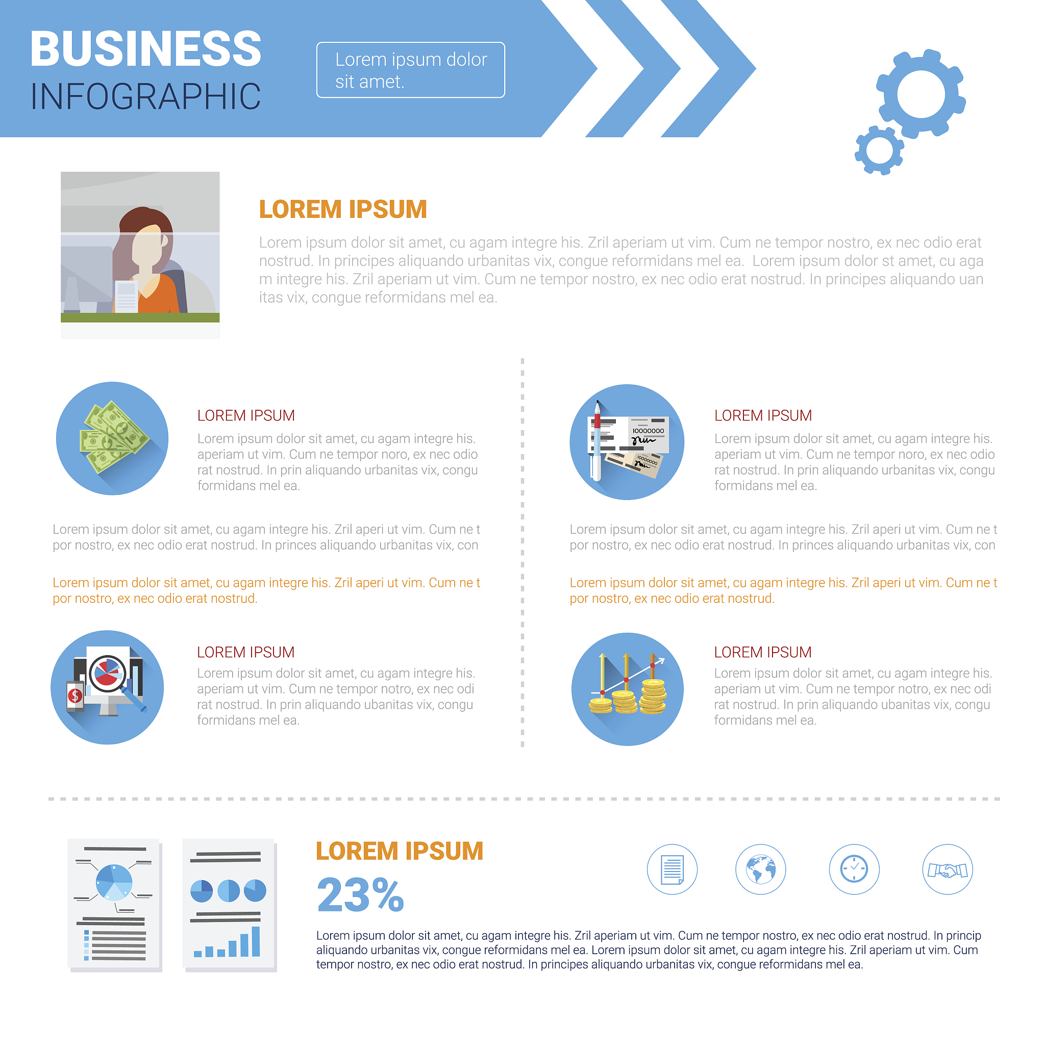 根据市场行情调整价格的合同