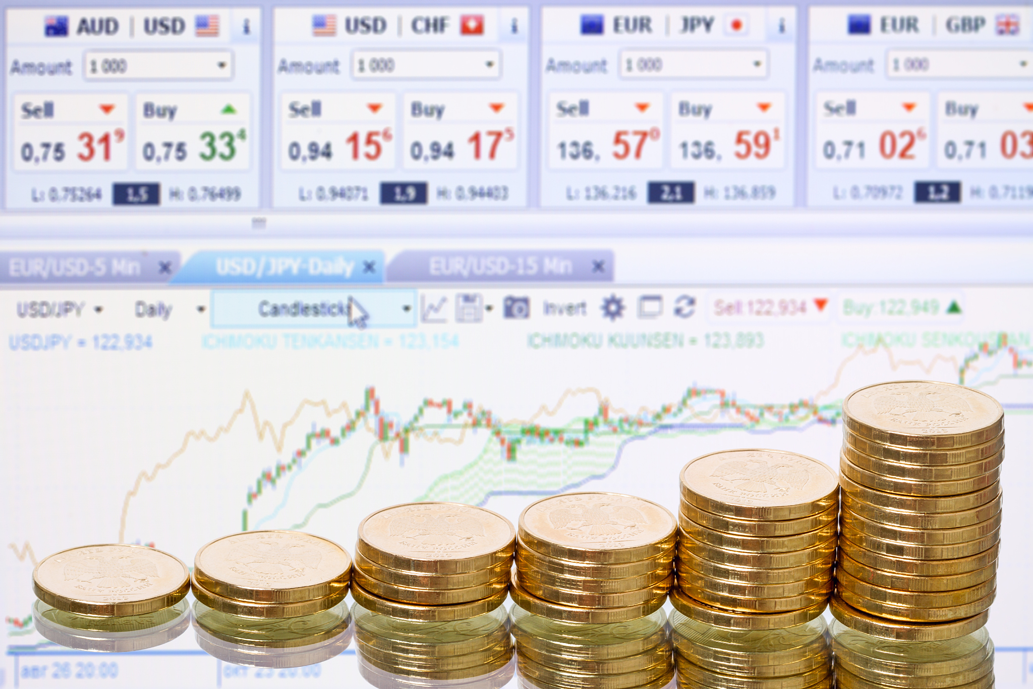 coins on the background stock ticker