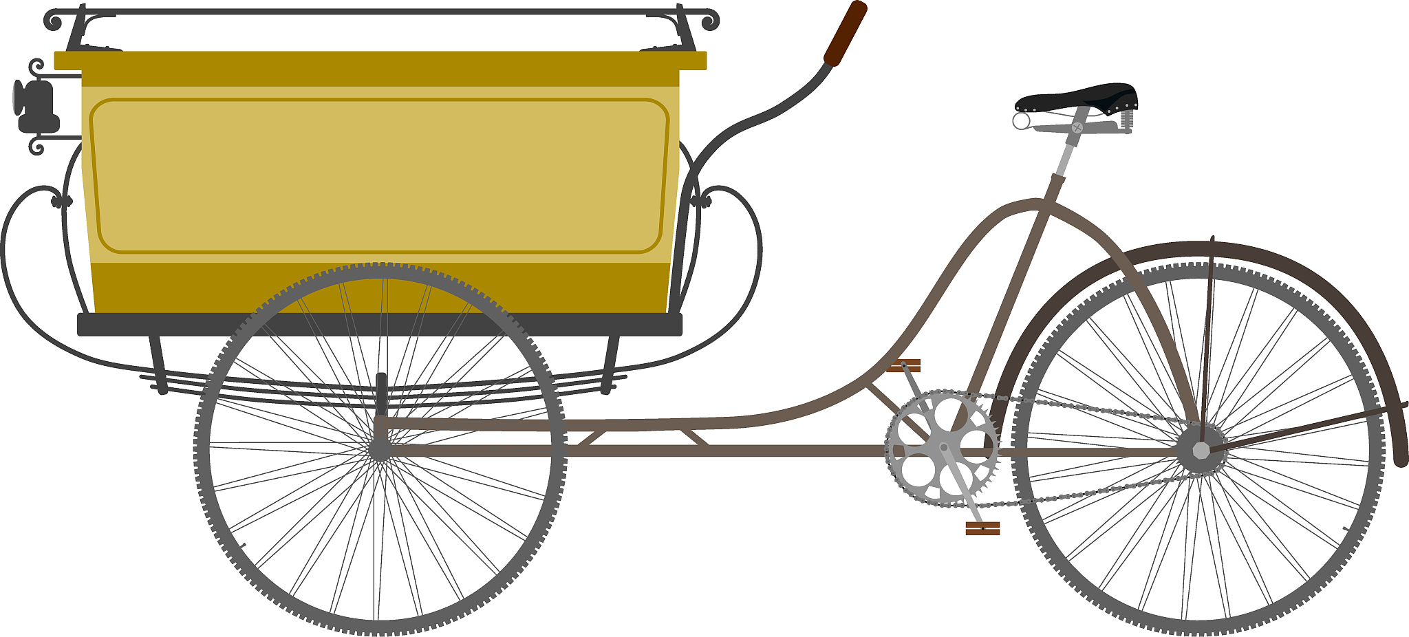 中国交通工具的历史