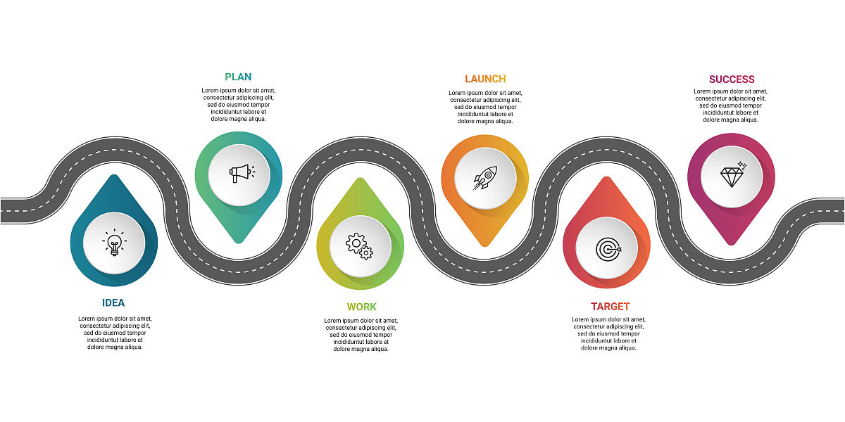 如何开发一个审计报告生成的程序