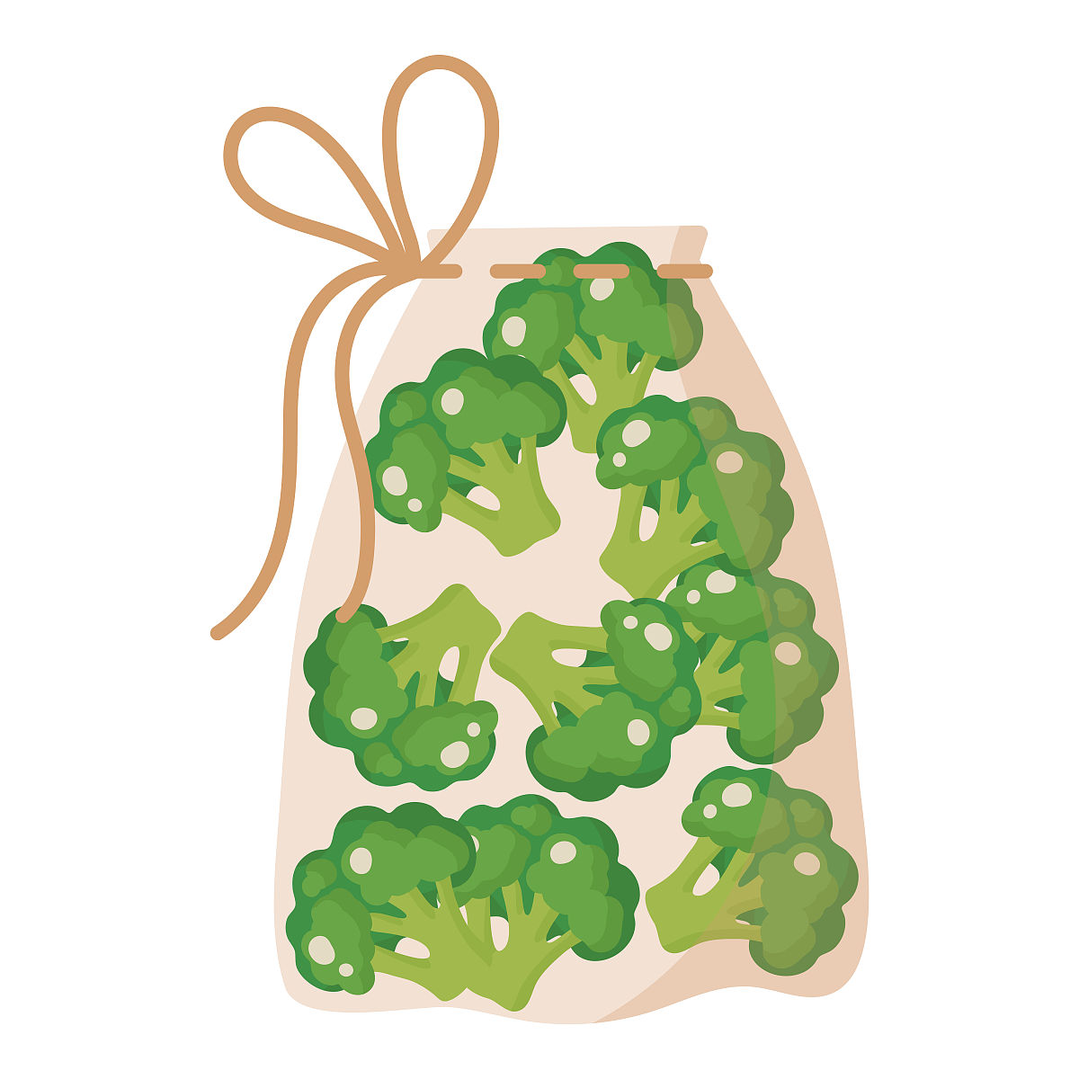 写一篇关于环保产品的实践报告