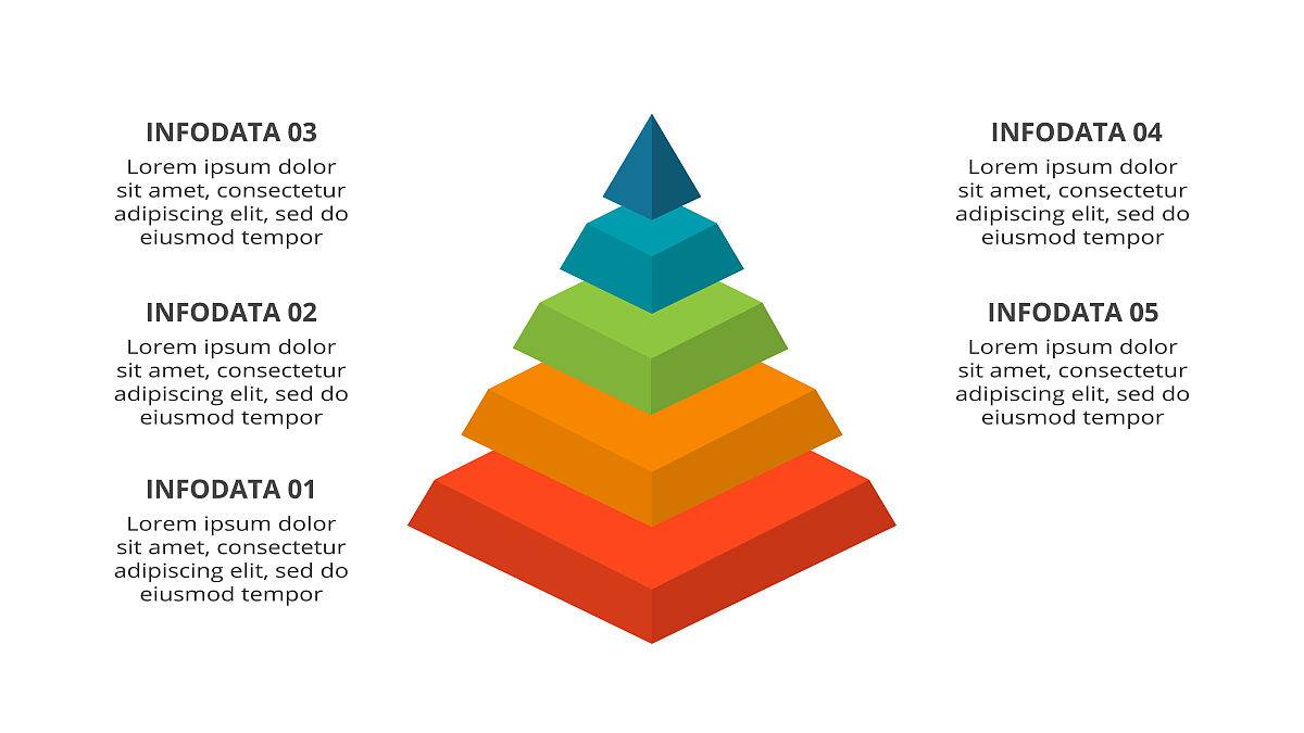 什是金字塔表达法