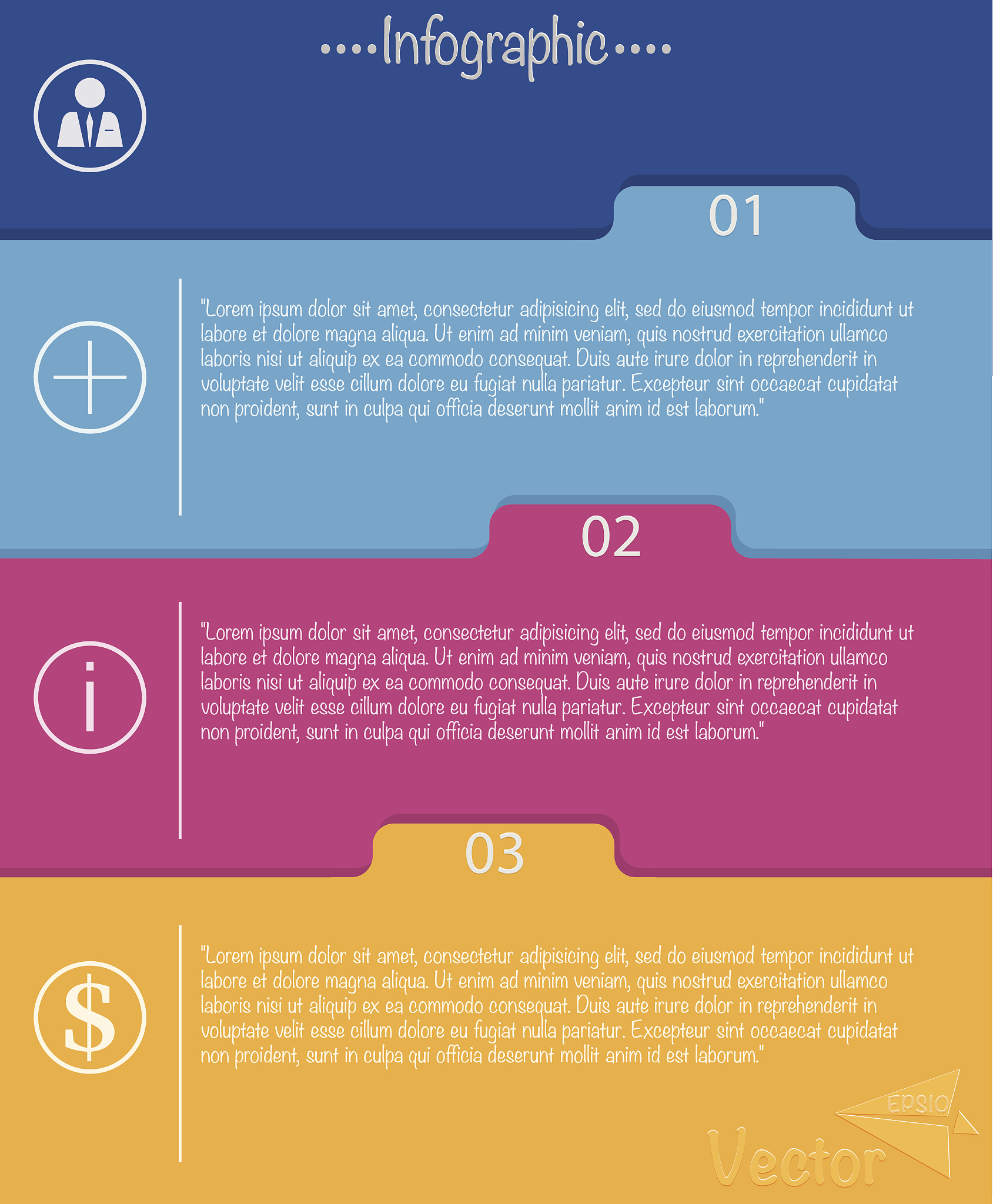 BERT新闻文本分类步骤：预训练、微调和测试