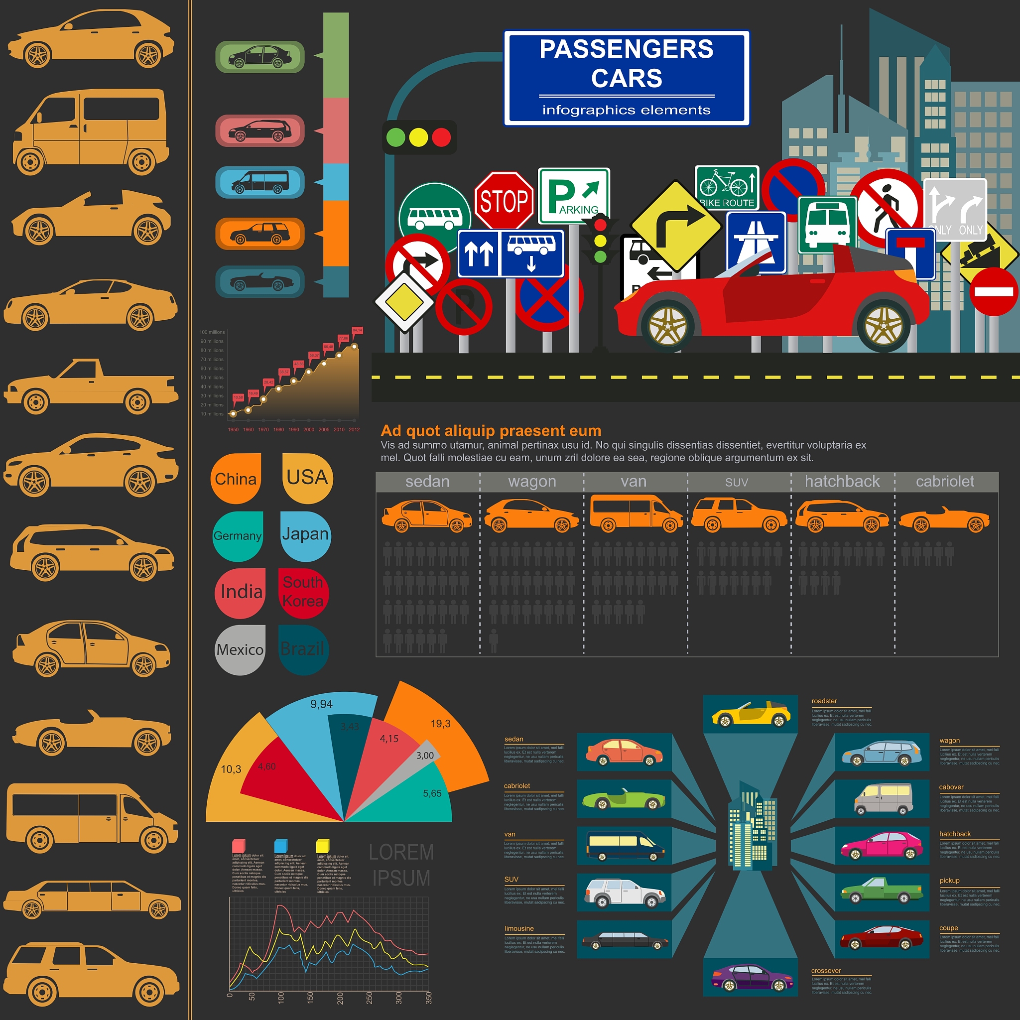Cargo Volume vs. Traffic Volume: What's the Difference?