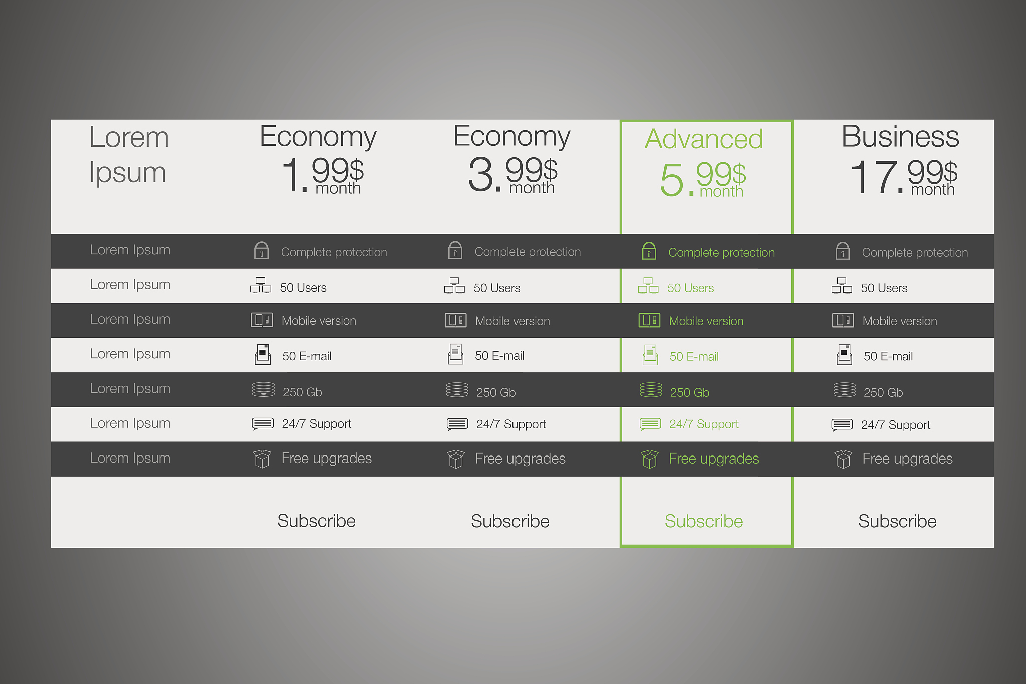 GSM网络中的信道：定义、类型及用途
