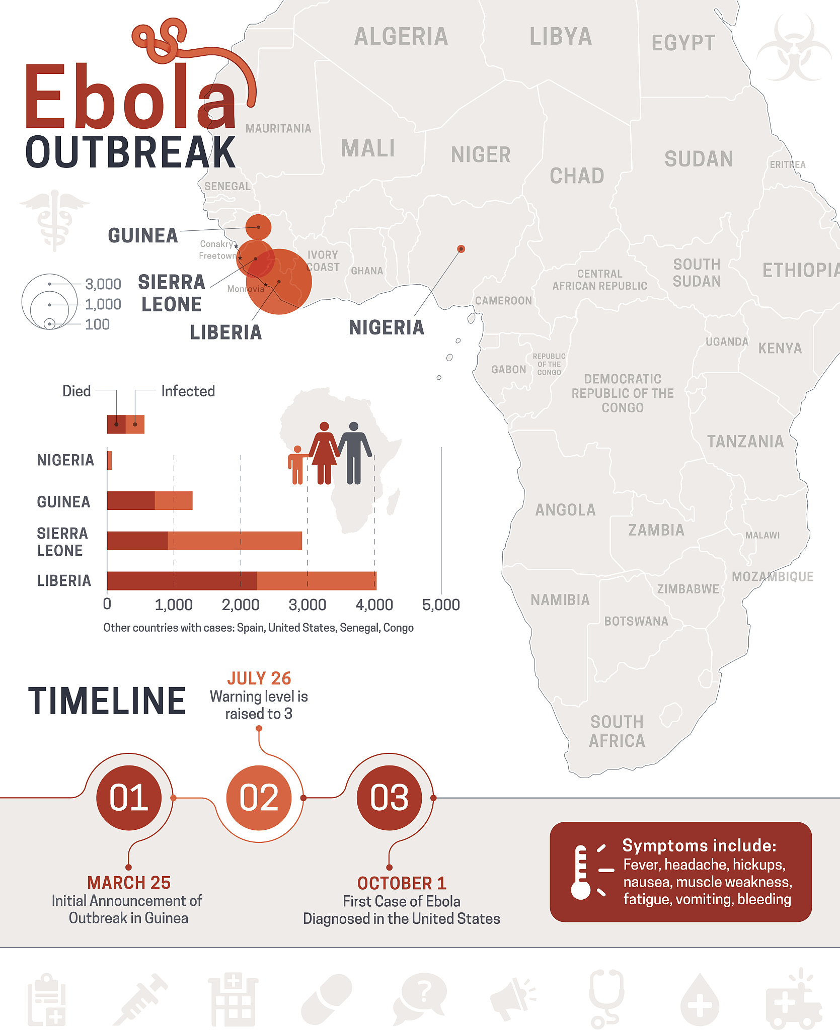 印度预计2050年人口