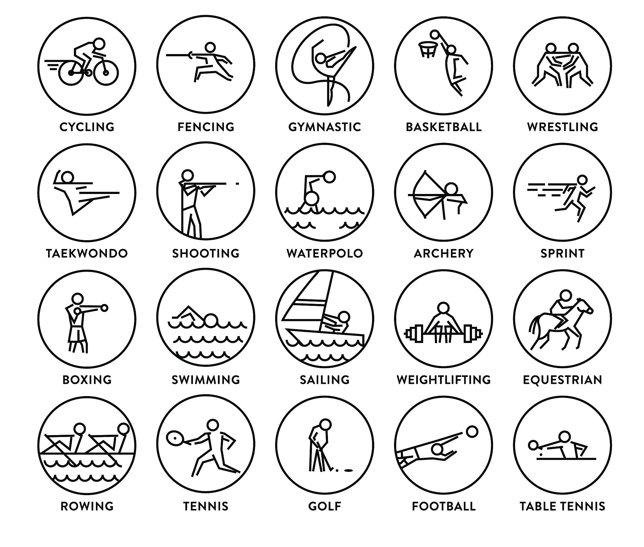 填空________________中的问题：________________动作标记以名字-值的形式为其他标记提供附加信息