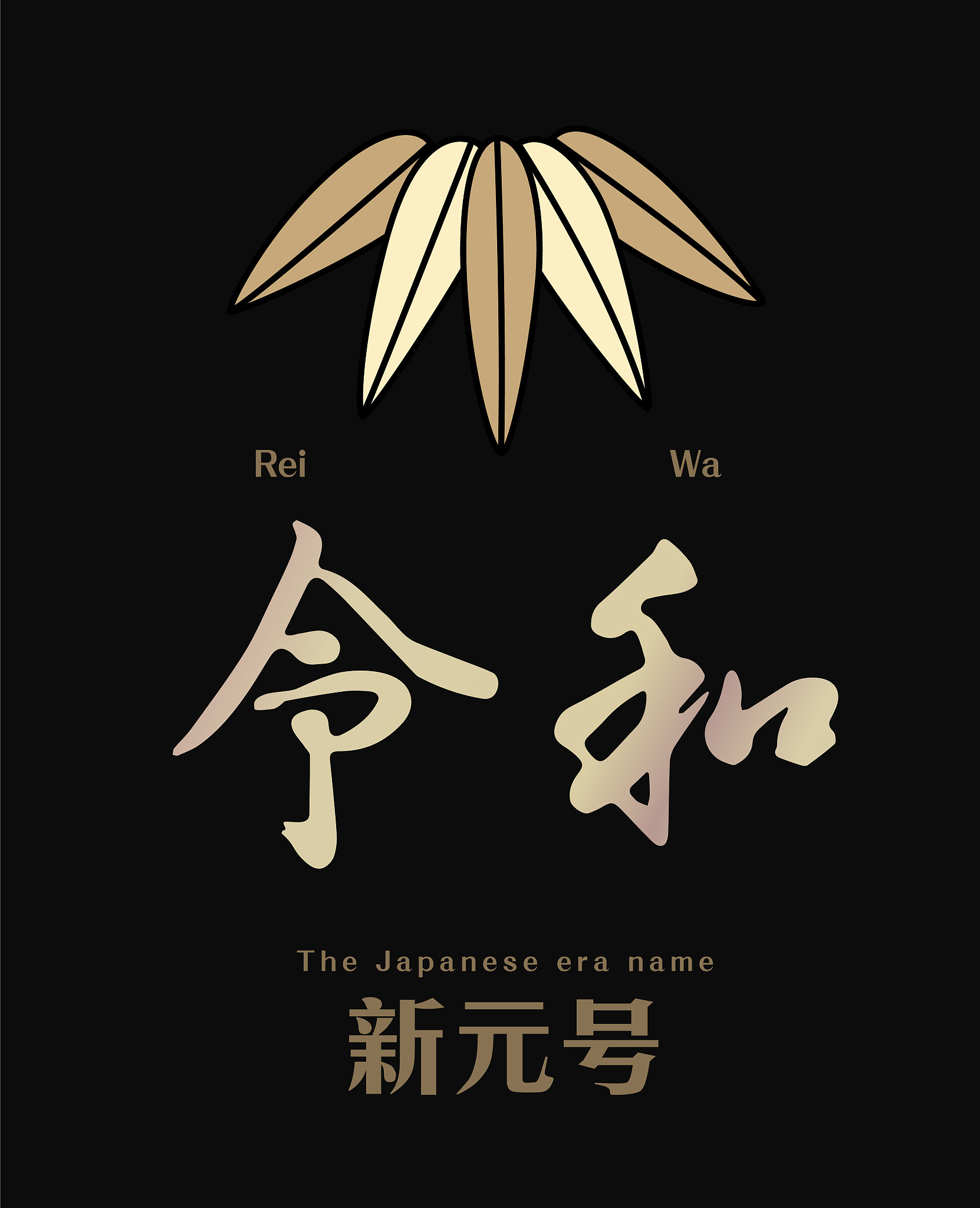 用字符绘画：比那名居天子