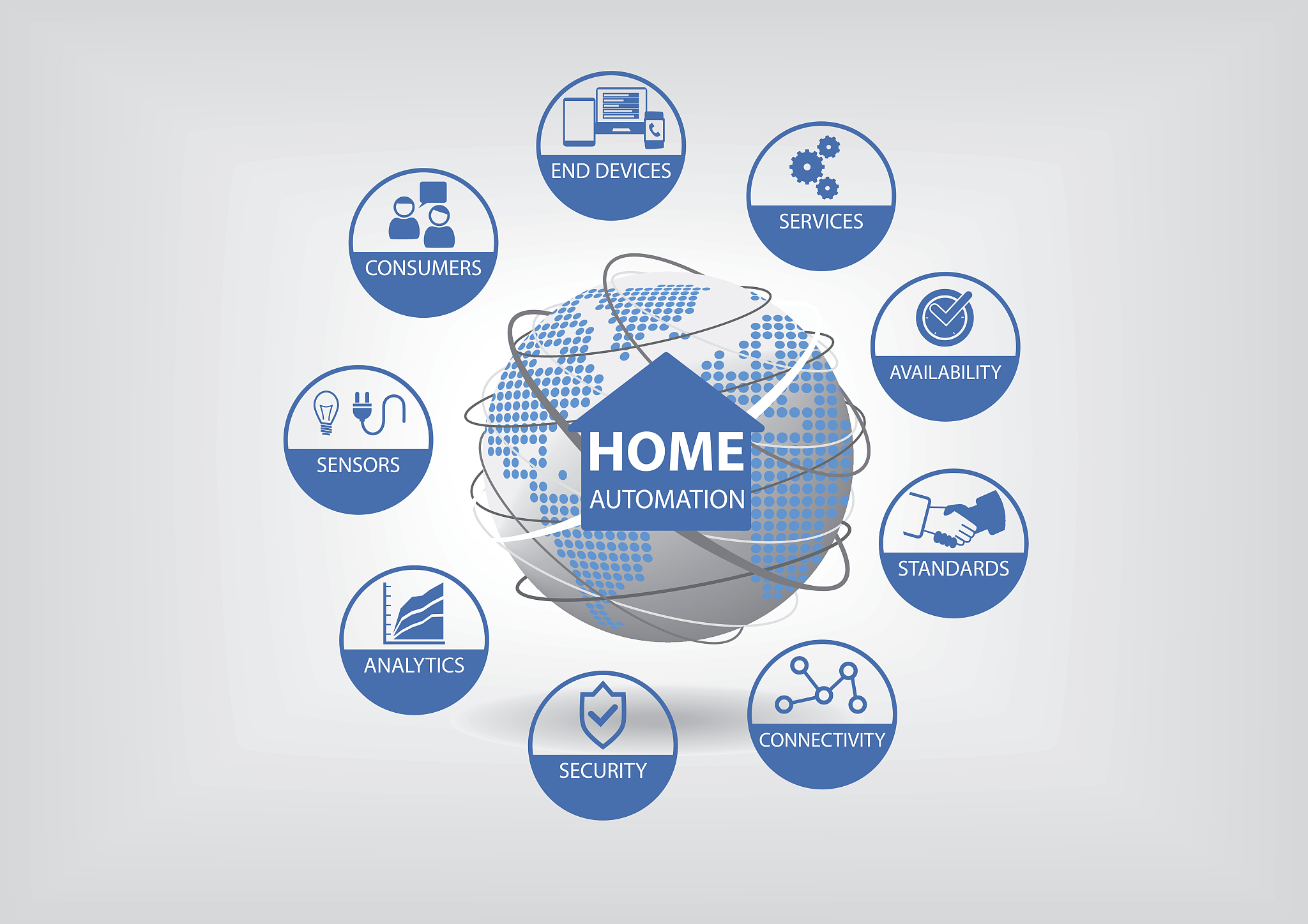 vector illustration with smart home automation icons