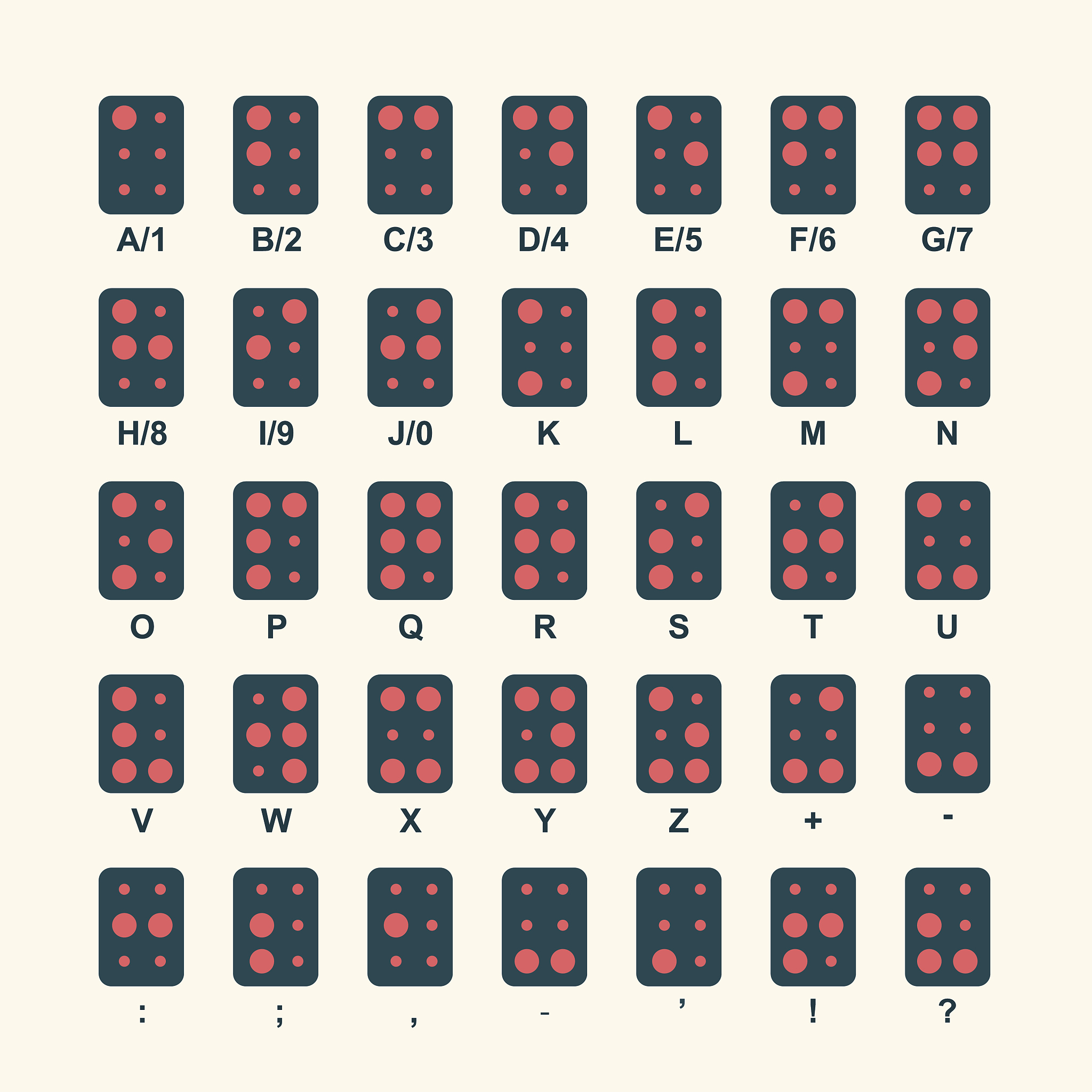 c++小核桃选取的三张扑克牌分别为a、b、c只有当三张牌上的数字一样的时候才能获胜。请你帮助桃子编写程序判断小核桃能否获胜。输入 三个整数a、b、c分别表示小核桃选取的三张扑克牌。输出 如果三张牌上的数字一样则输出小核桃获胜。输入样例 3 3 3输出样例 小核桃获胜用时内存 1000MS100MB