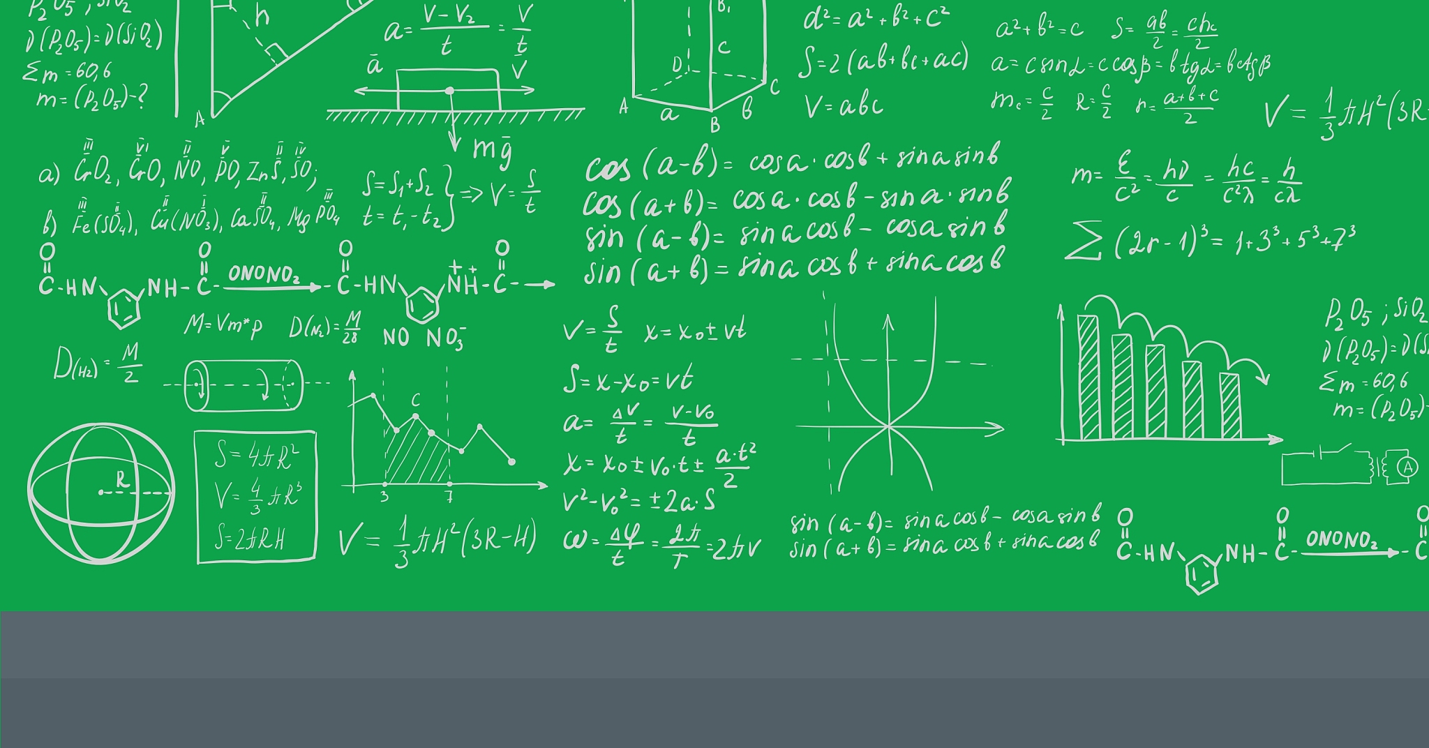background of white blackboard with mathematical