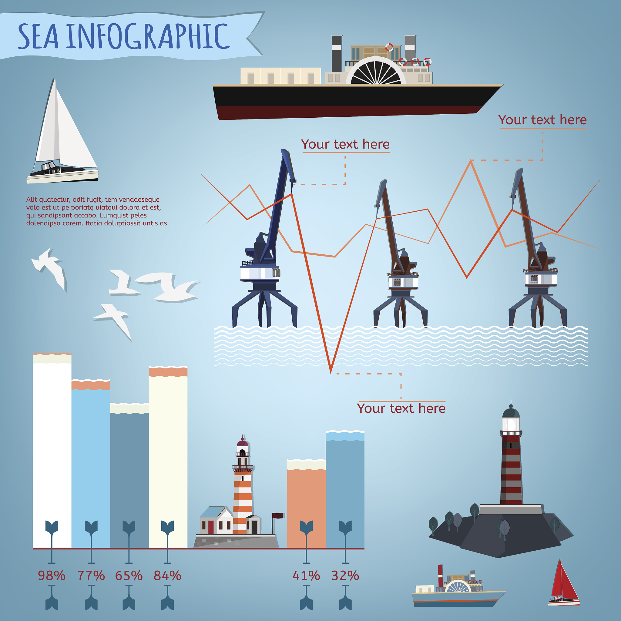 可靠性工程课程对海岸工程有什么帮助