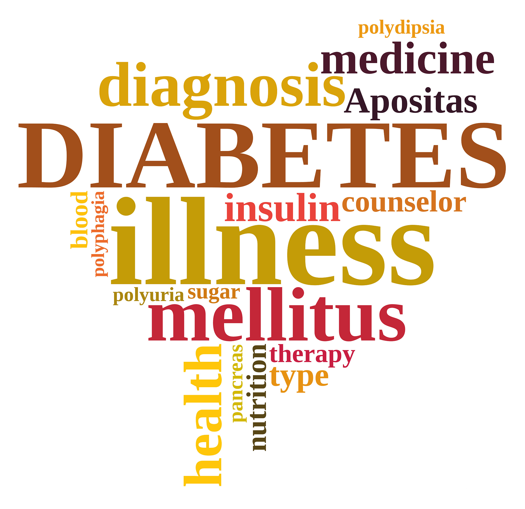 10 Creative Advertising Headlines for Diabetes