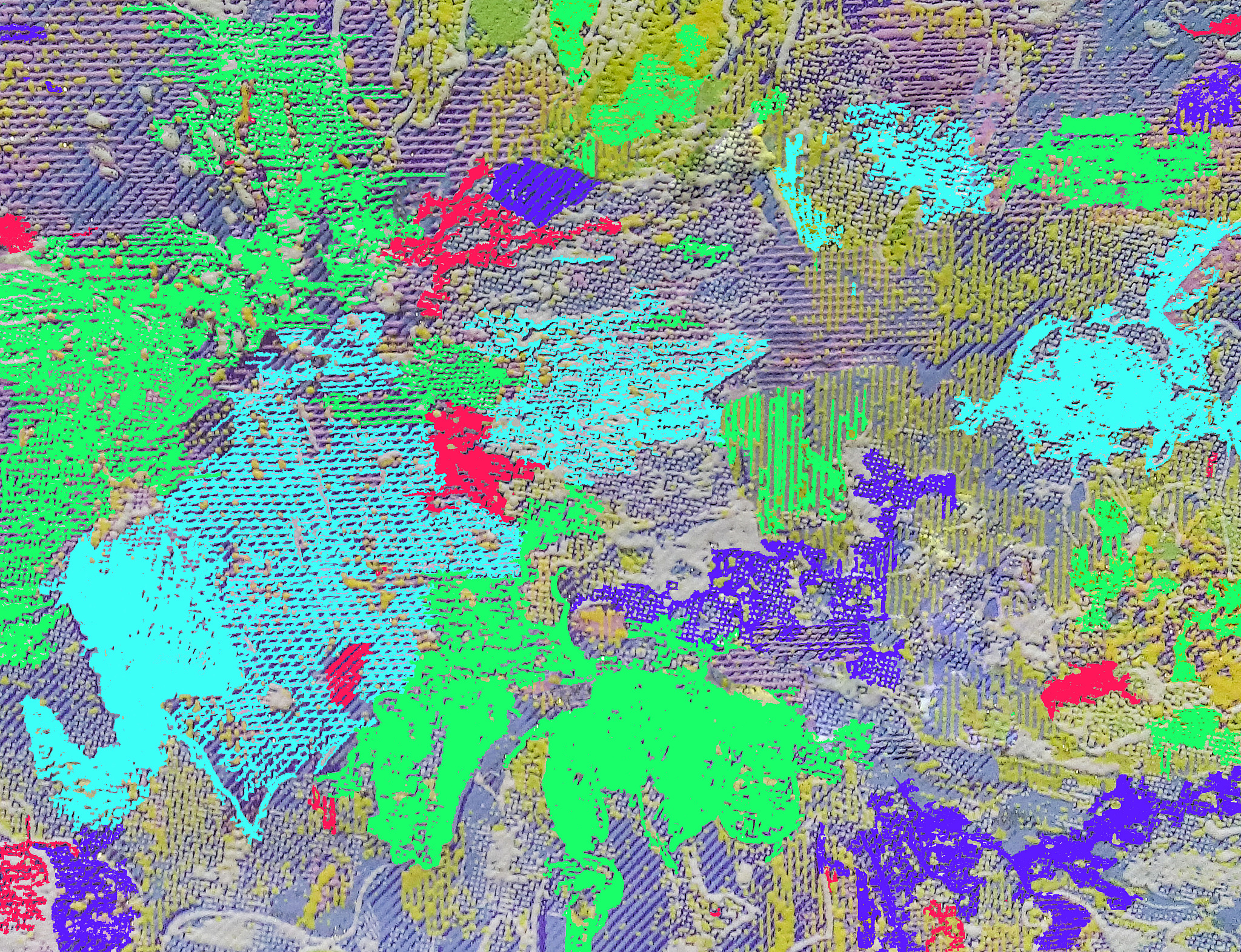 地形粗糙度可以用什么软件分析。可以用什么图形显示。可以用什么地形显示。可以用什么数据显示。用什么方法避免障碍