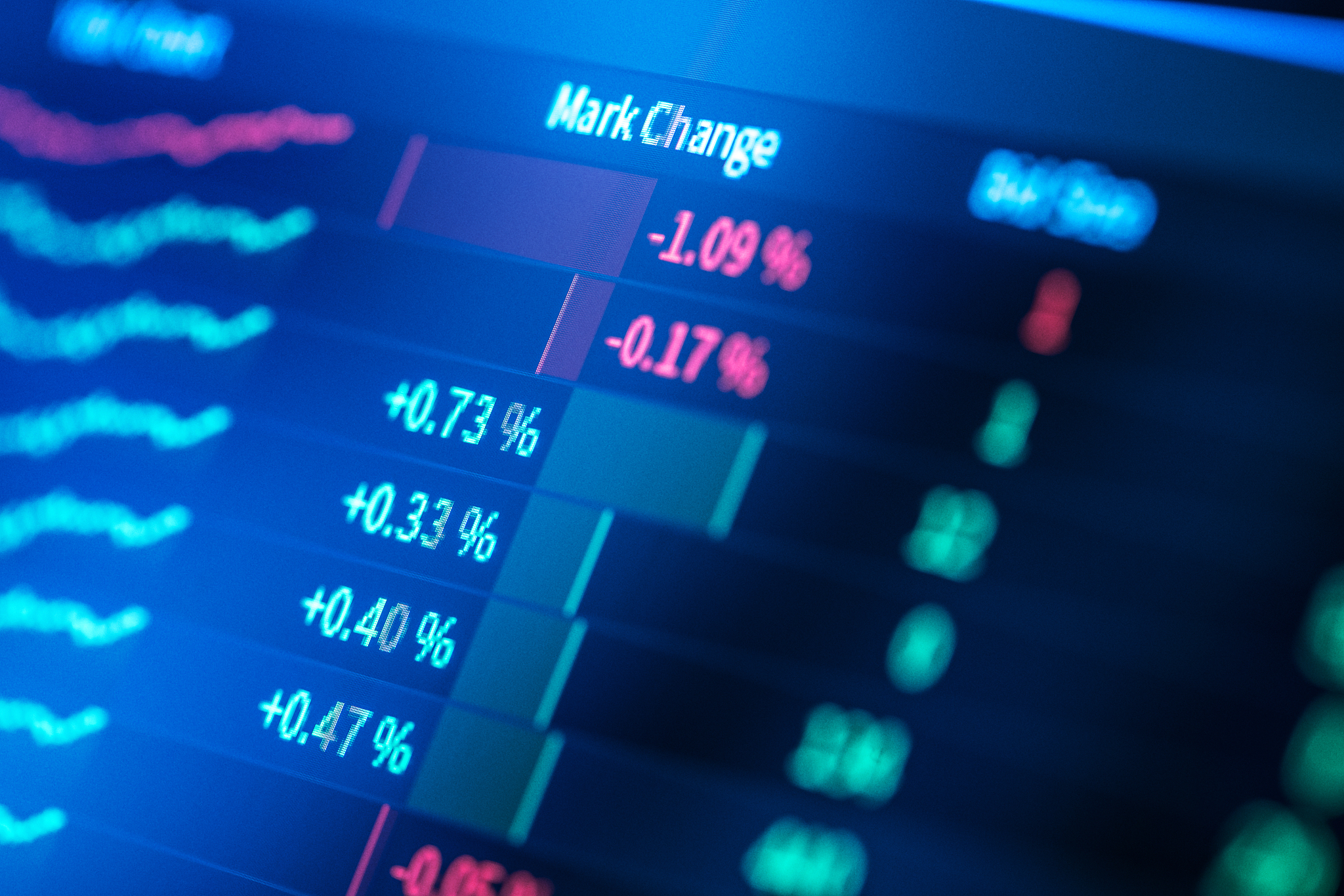 trading market charts