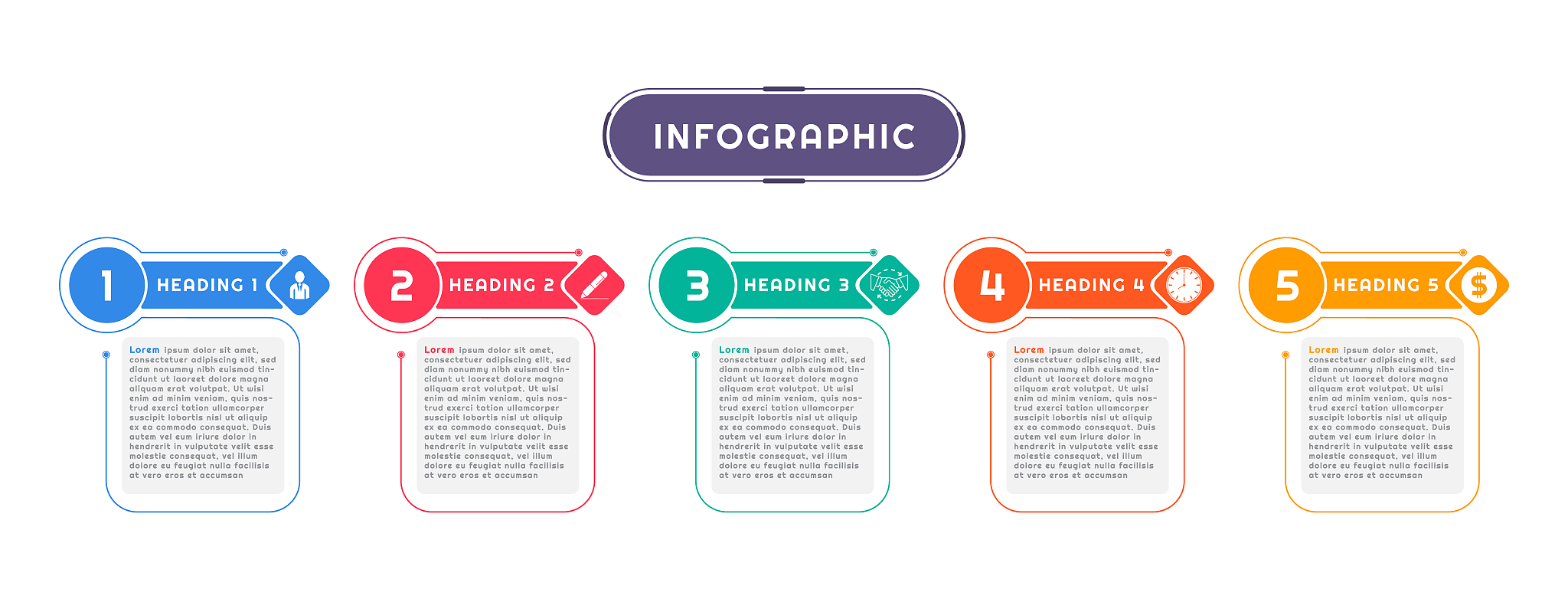 作为大二学姐给刚来大学的师弟师妹们一些经验让他们从我们的经历中吸取教训合理规划自己的大学生活度过充实愉快的大学时光。留下最真诚的话语和祝福。内容要求：积极向上 传递正能量。字数五百左右