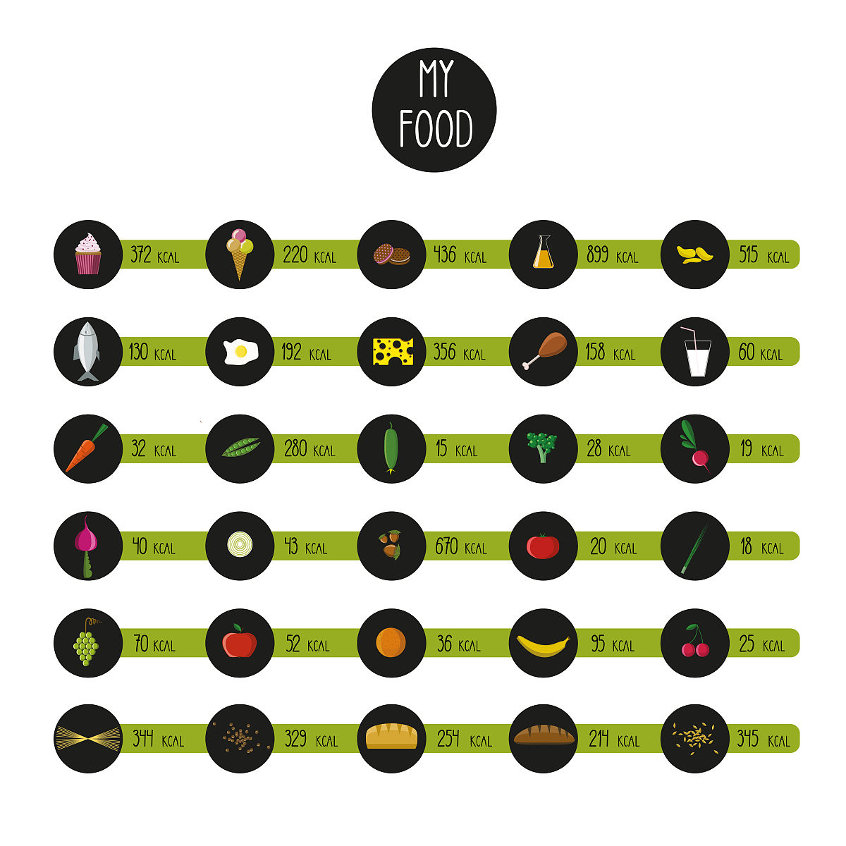 食物温度影响热量吗？揭秘热量与温度的秘密