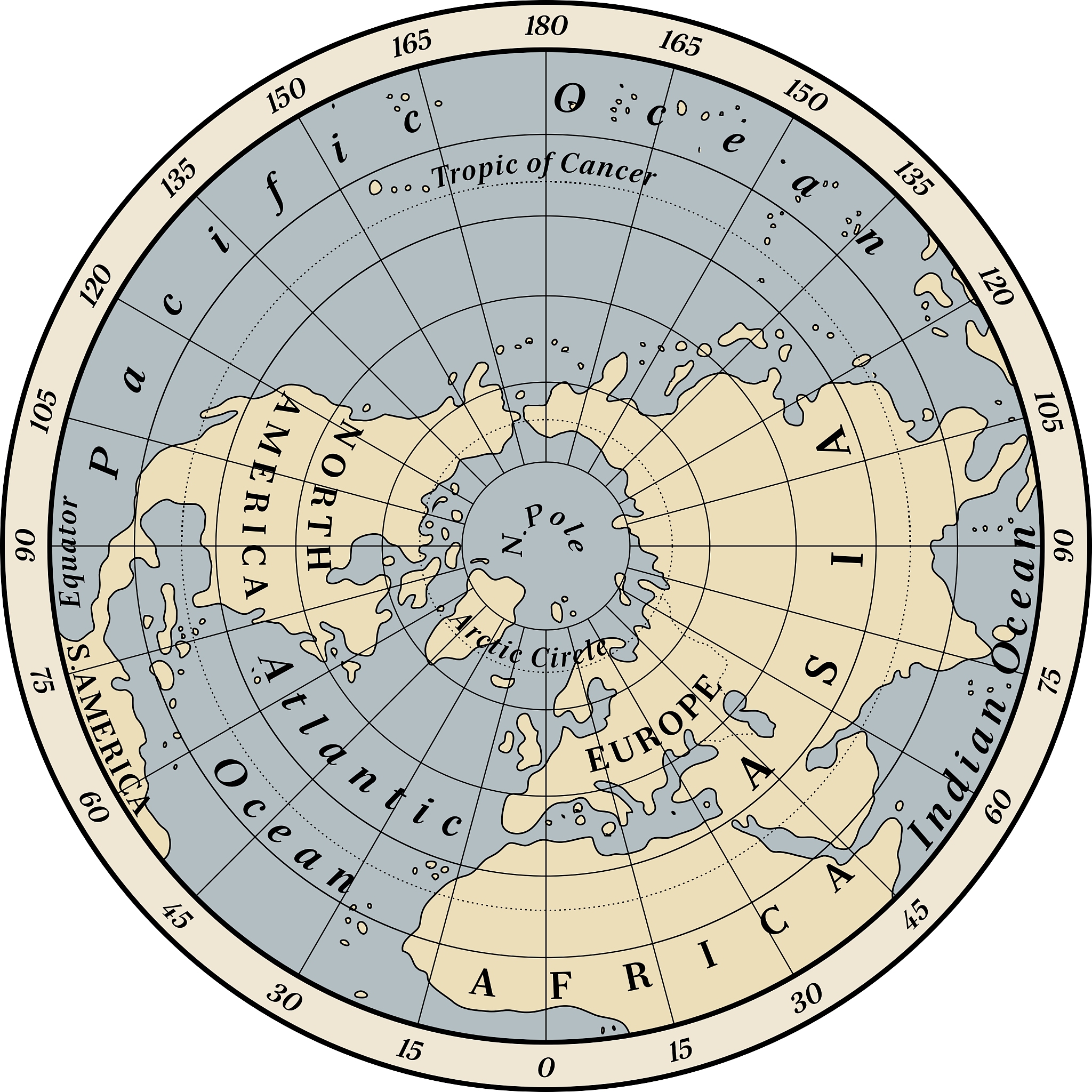 northern hemisphere