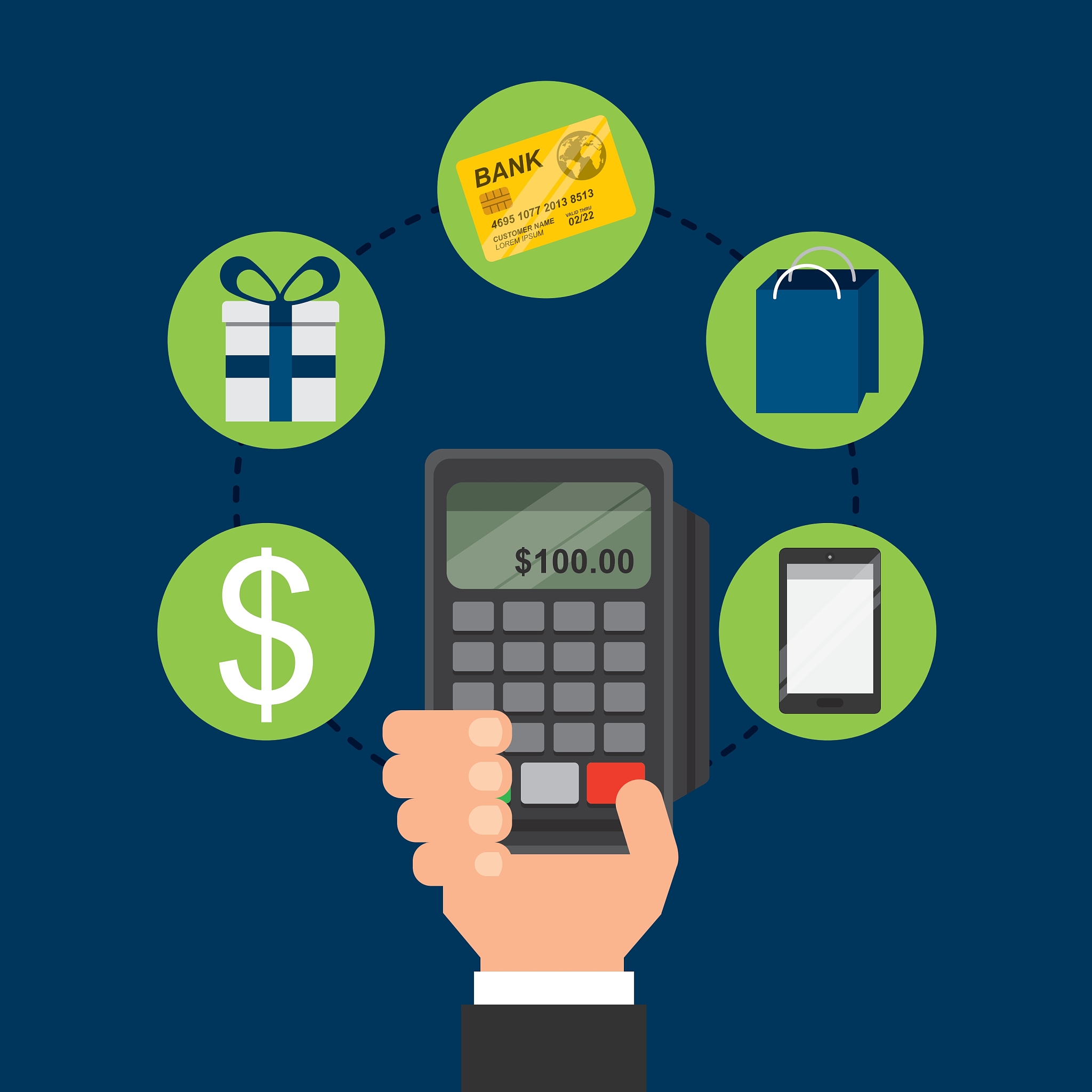 ecommerce device