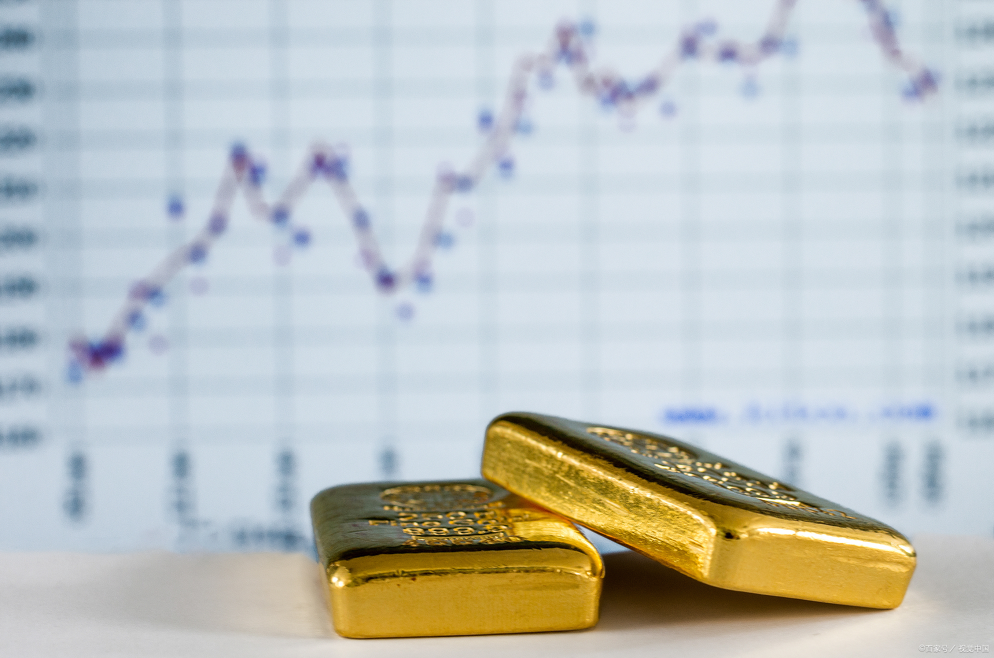 影响黄金价格的有哪些因素？贵金属回收商为您解读
