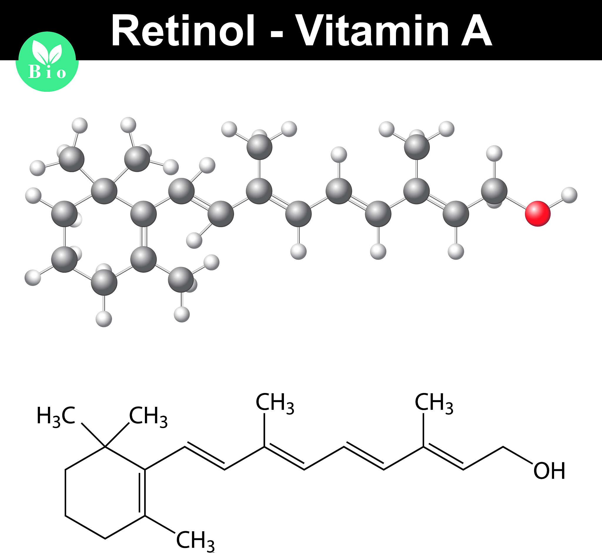 retinol structure vitamin a