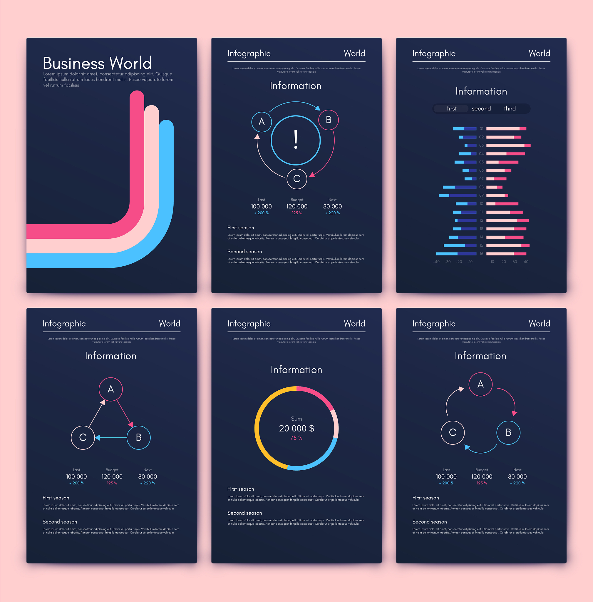 云南财经大学广告学专业怎么样