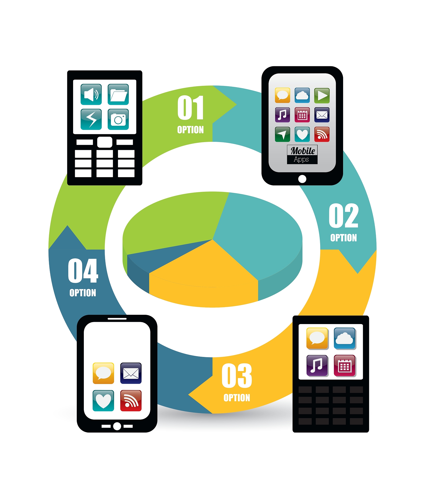 基于Android平台的手机订餐系统设计与实现：国内外研究现状