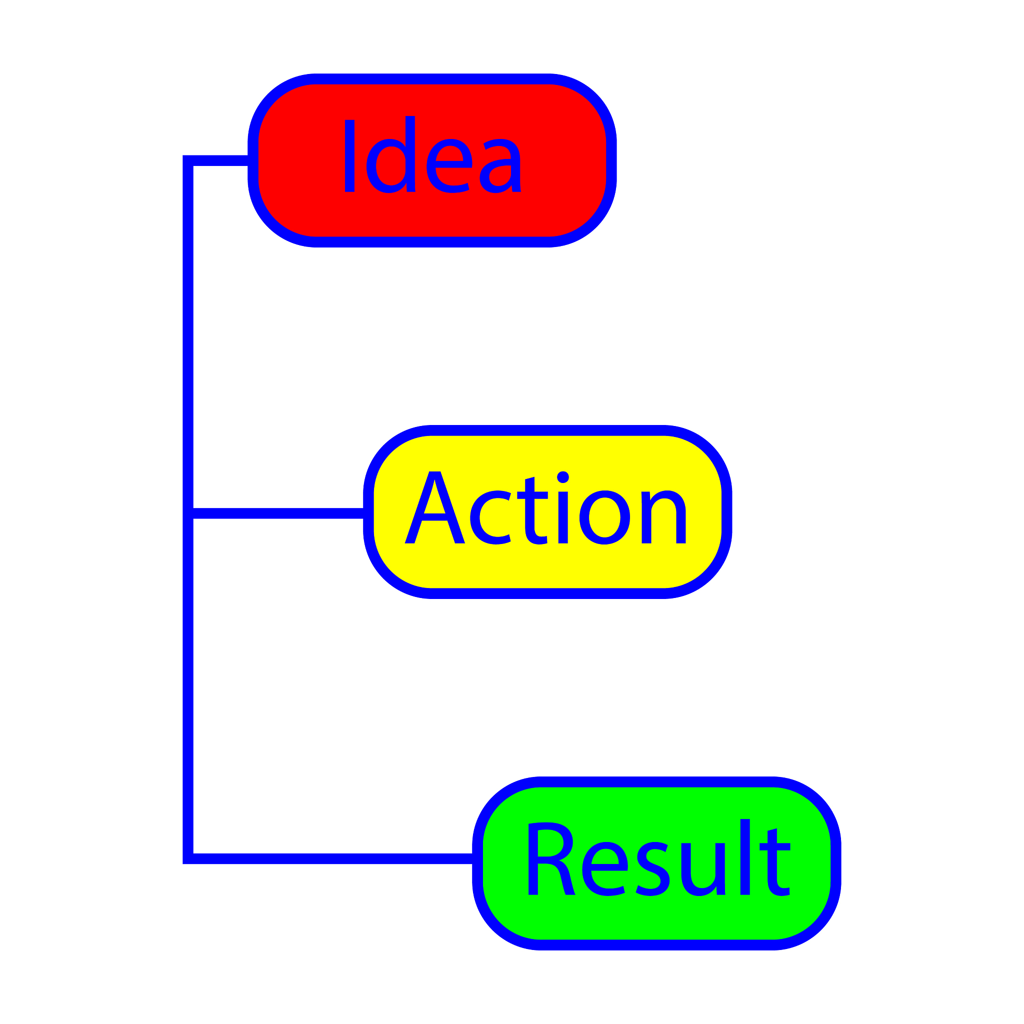OOB 复位警告：Ebmc FW 触发流程及状态