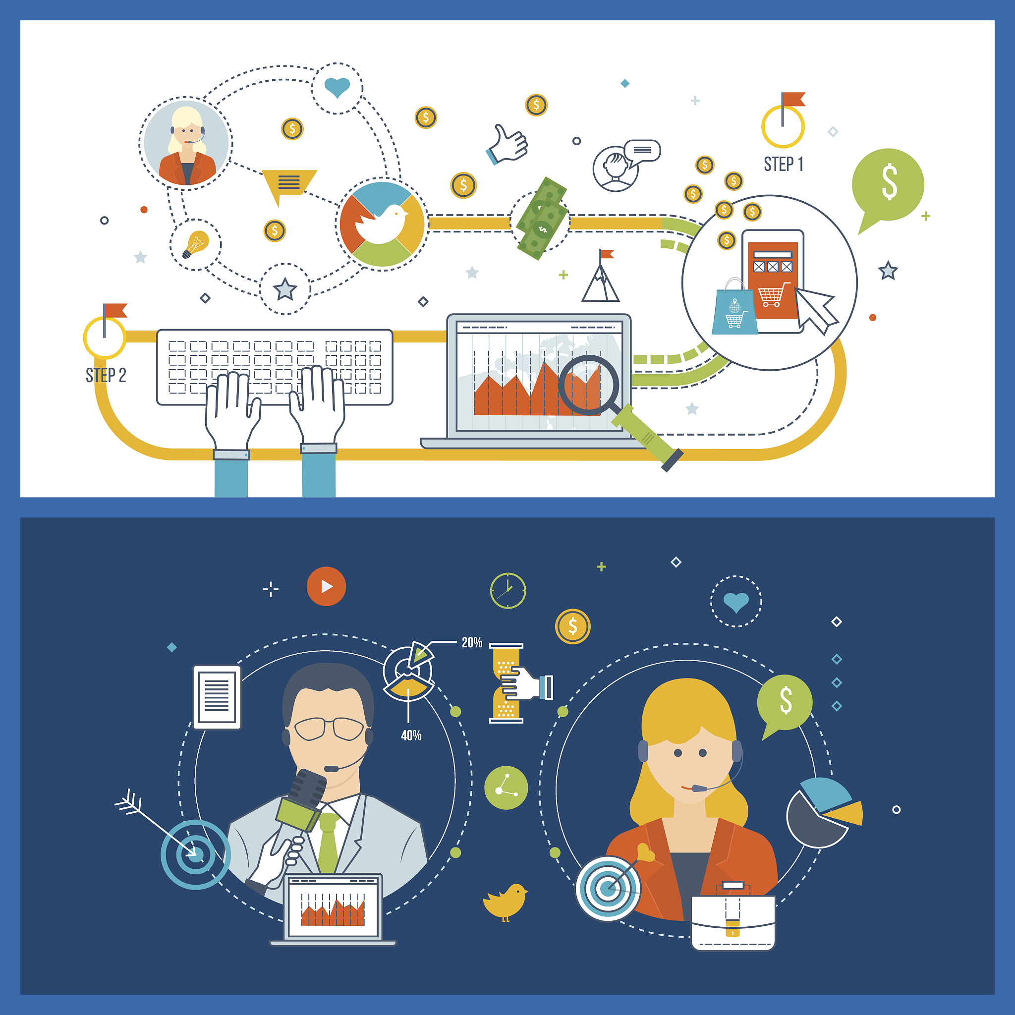 东营职业学院汽车营销与服务专业好就业吗