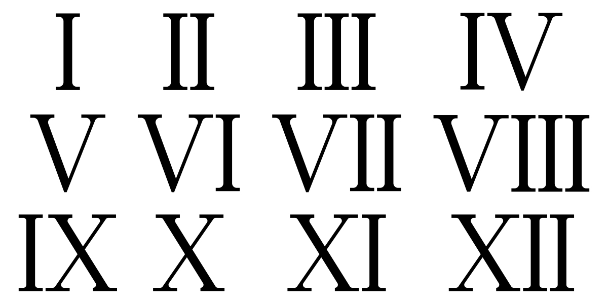 罗马数字i,ii,iii怎么打出来电脑