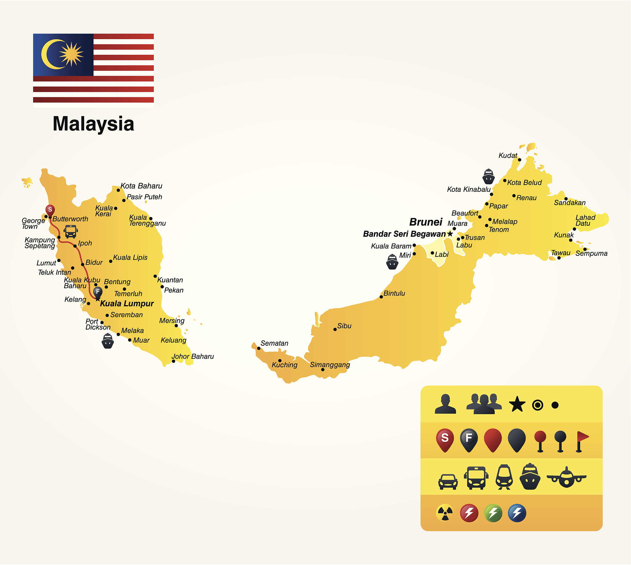 Are You From Malaysia? - Find Out Here