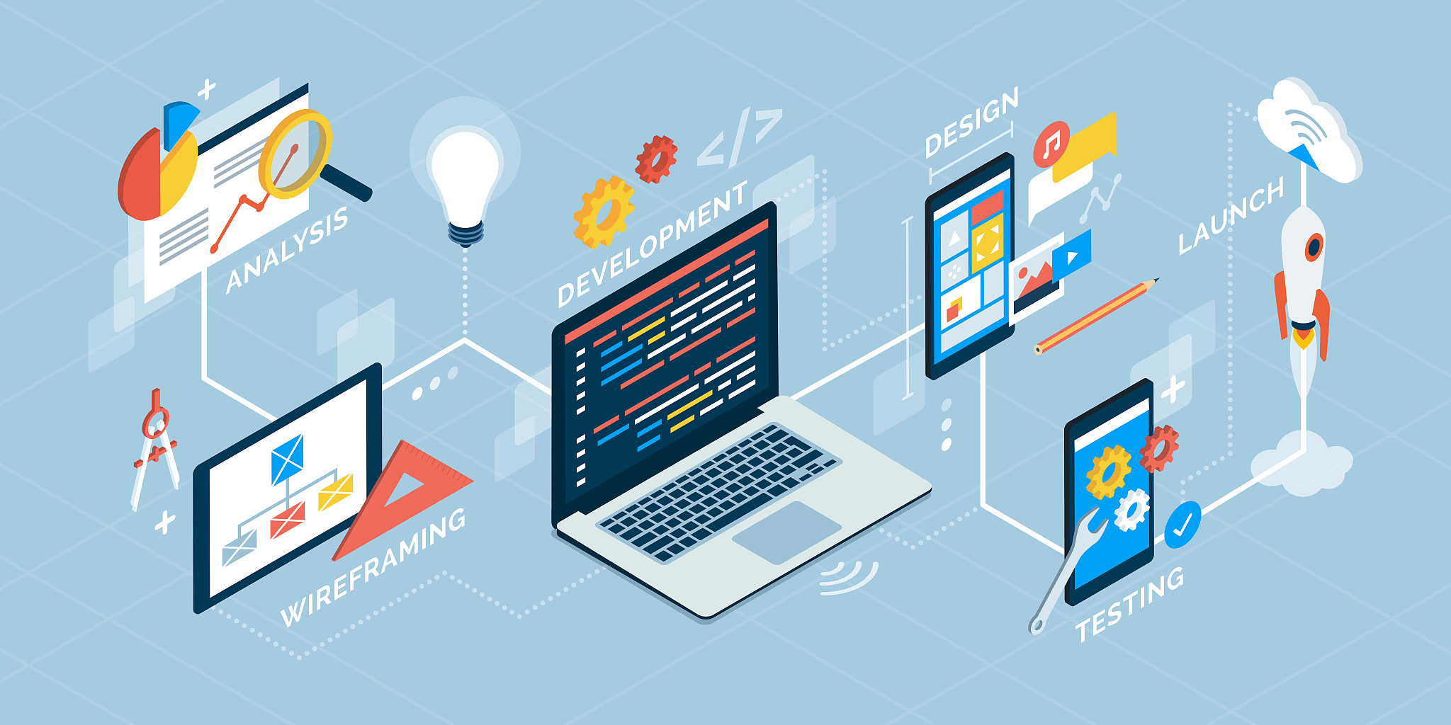 app design and development process