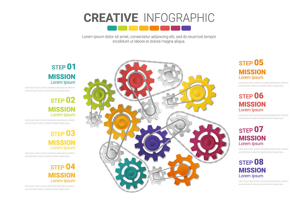 云南商务信息工程学校2023年普通中专招生介绍