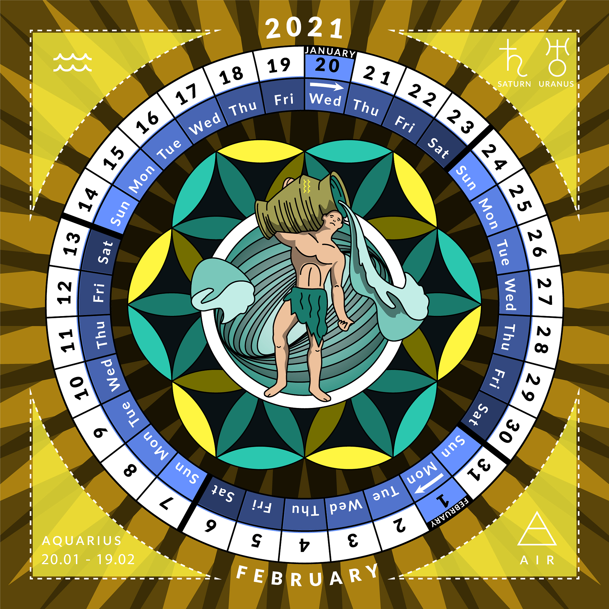 请用塔罗牌帮我占卜一下我的爱情运