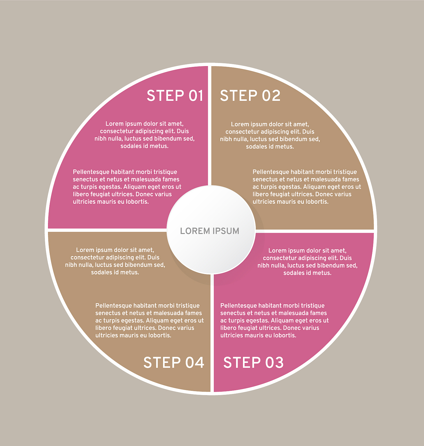 翻译As can be seen from Figure 4-7question 21 which is the dimensions of the objectives in the process of classroom teaching that the interviewees pay attention to are in the following orderknowledge an