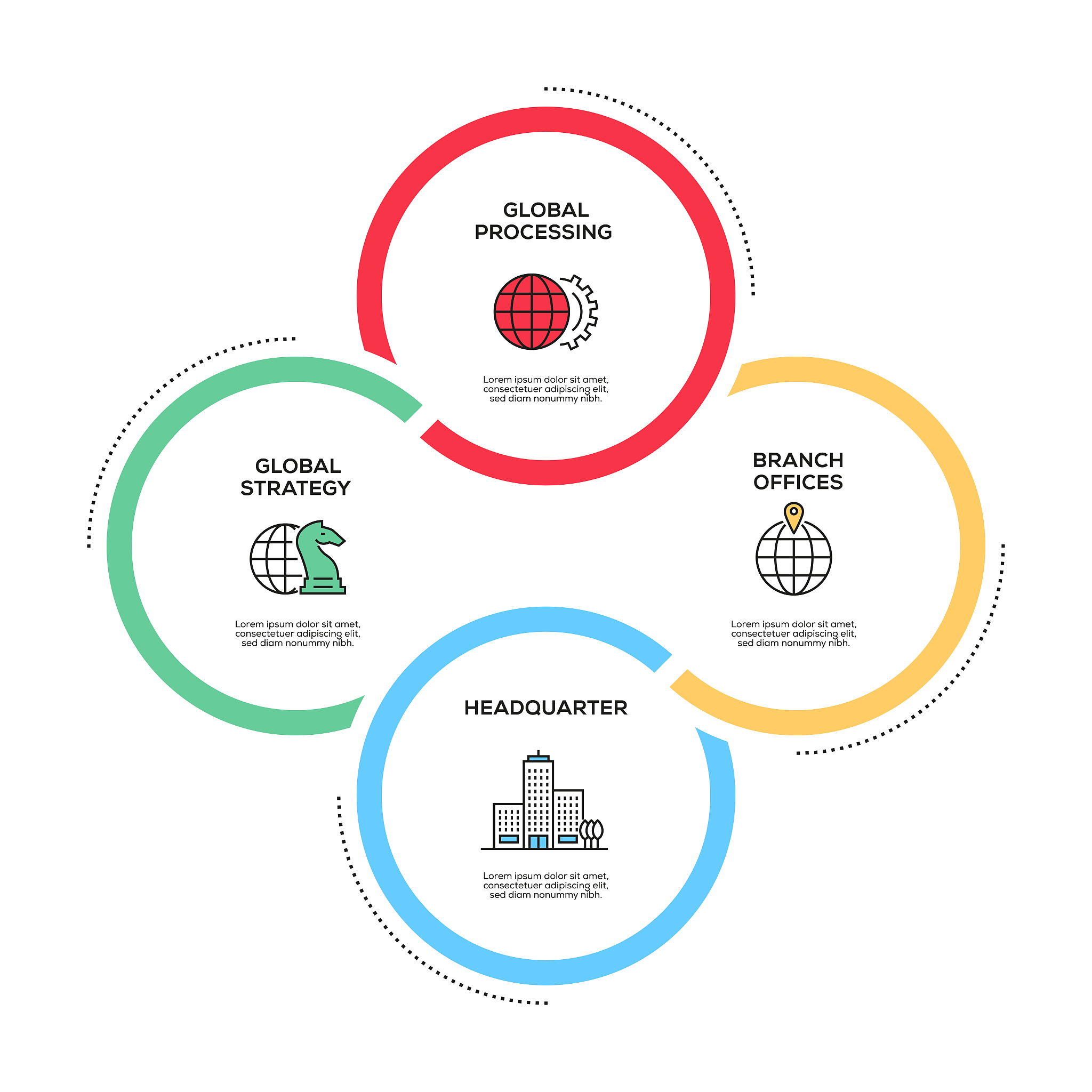 集团财务信息化标准化建设原则