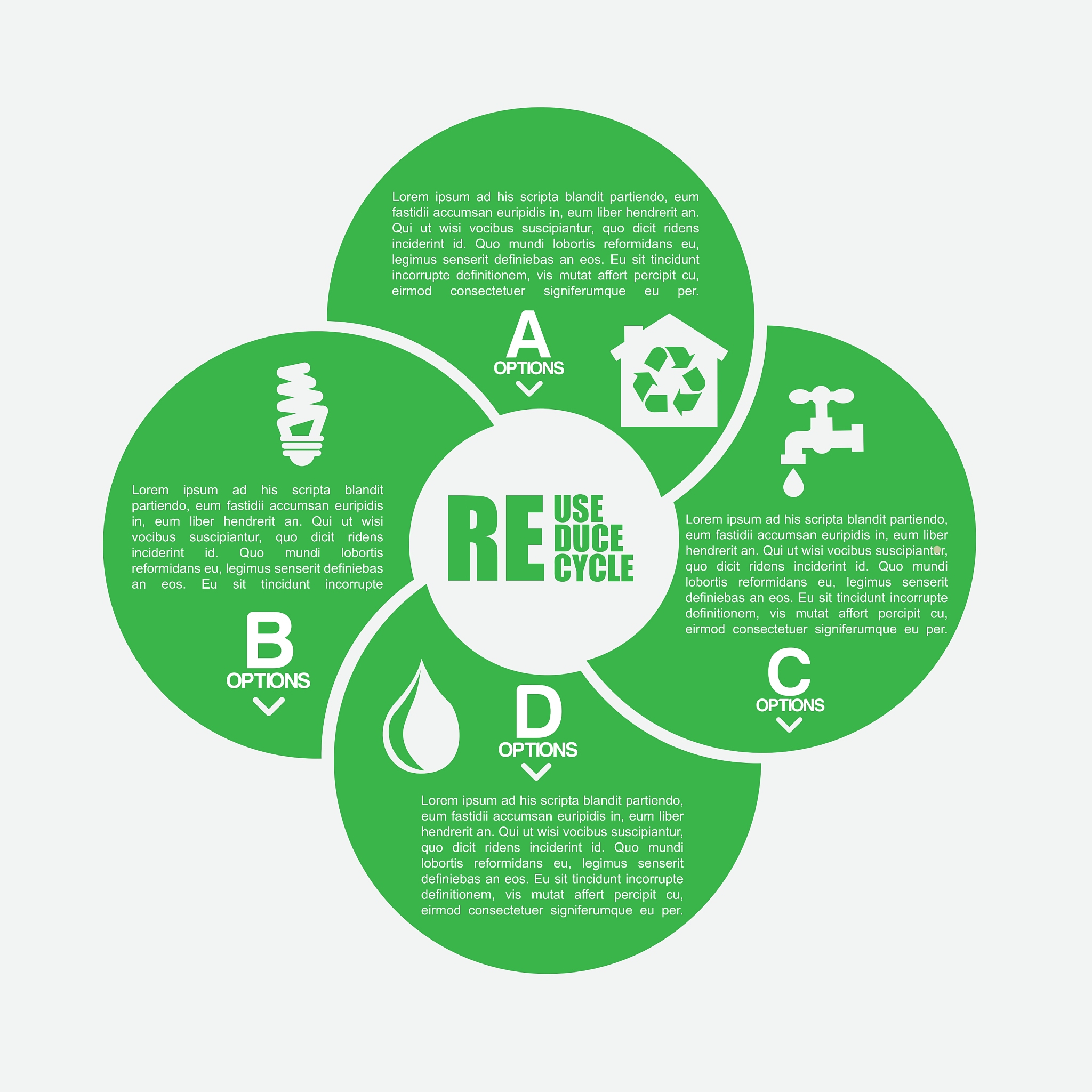 请对硕士论文《子洲县富发农业科技有限公司黄芪产品市场营销策略优化研究》的国内文献综述的农产品流通体系进行写作保证其内容合理性其模式为作者姓名+年份不要乱写：