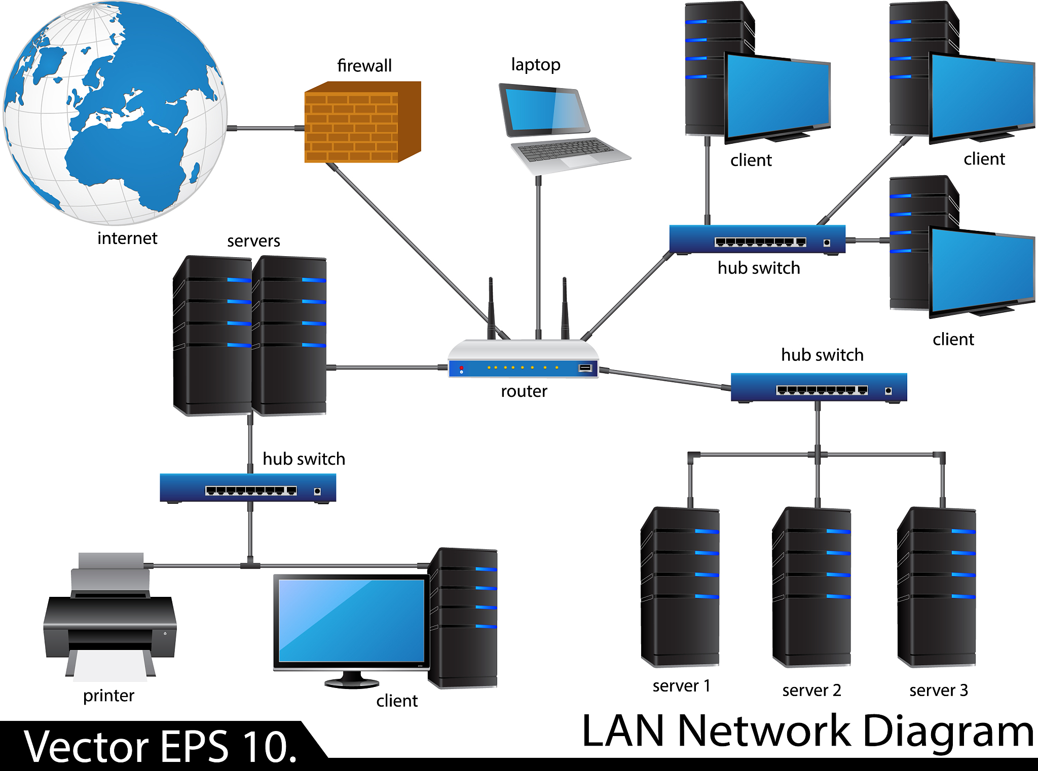 netlinkLink已经没有Link了